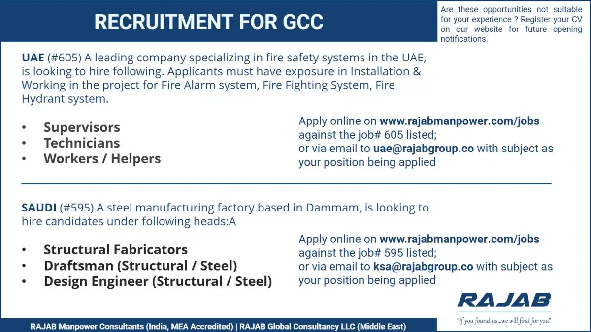 GCC Job Openings