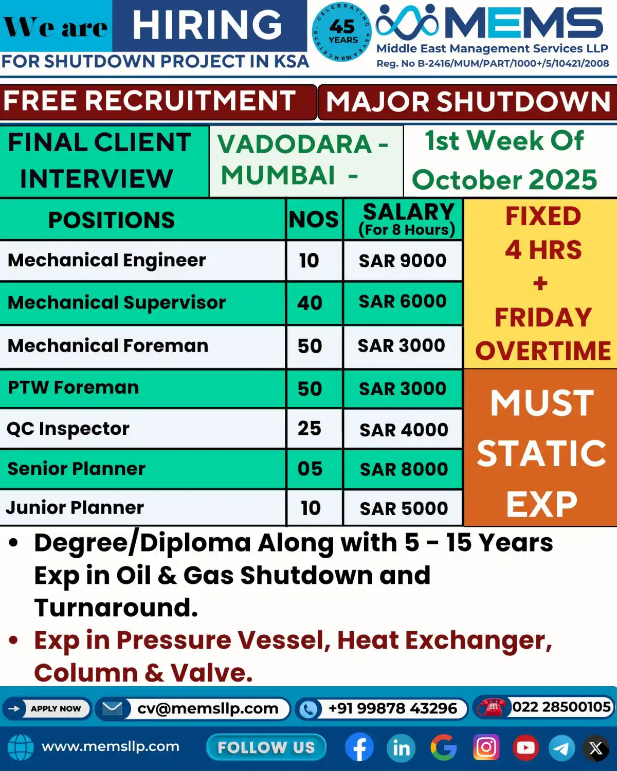 KSA Shutdown Jobs 2025