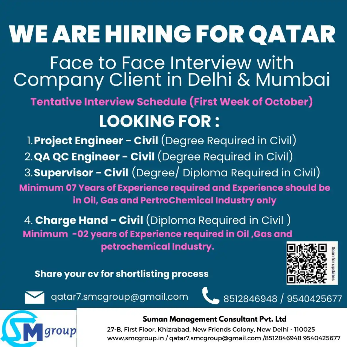Qatar Civil Engineering Jobs