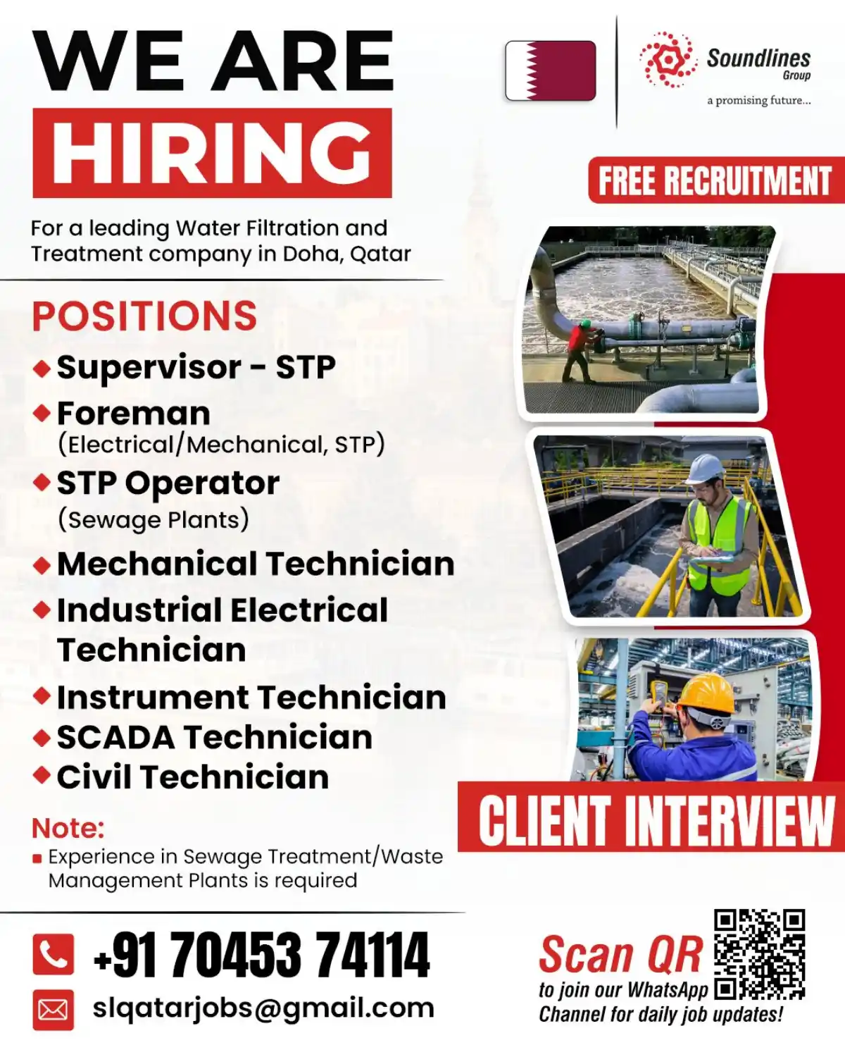 STP Jobs in Qatar