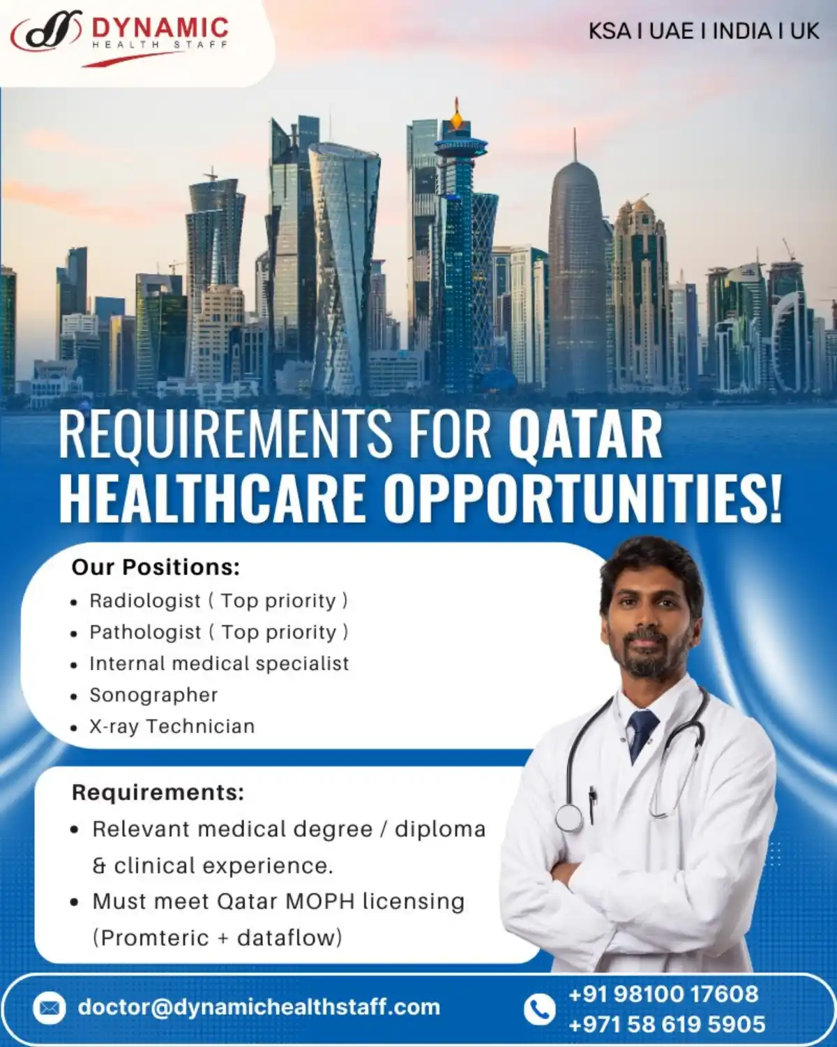 Qatar Medical Jobs