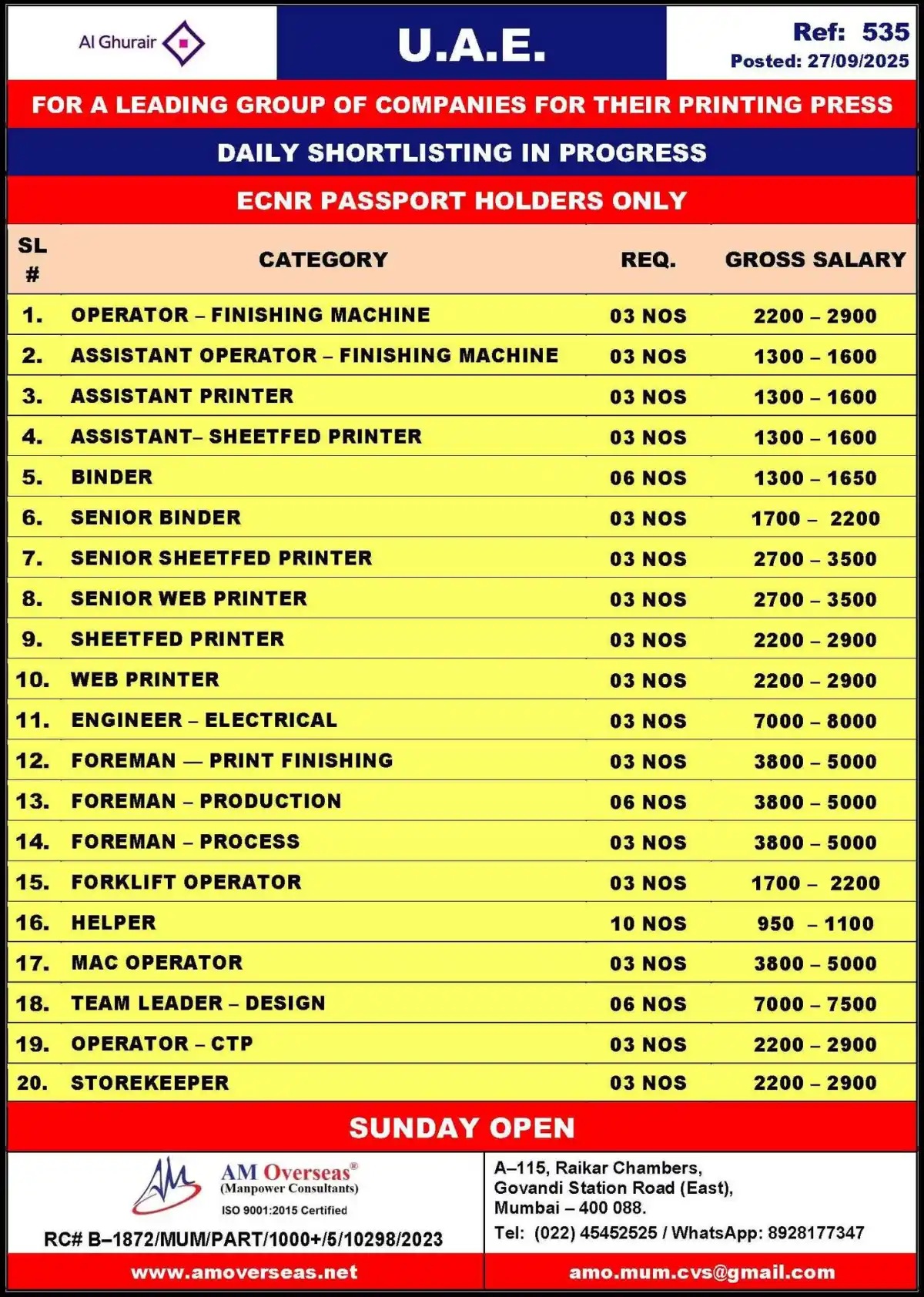 Printing Press Jobs UAE
