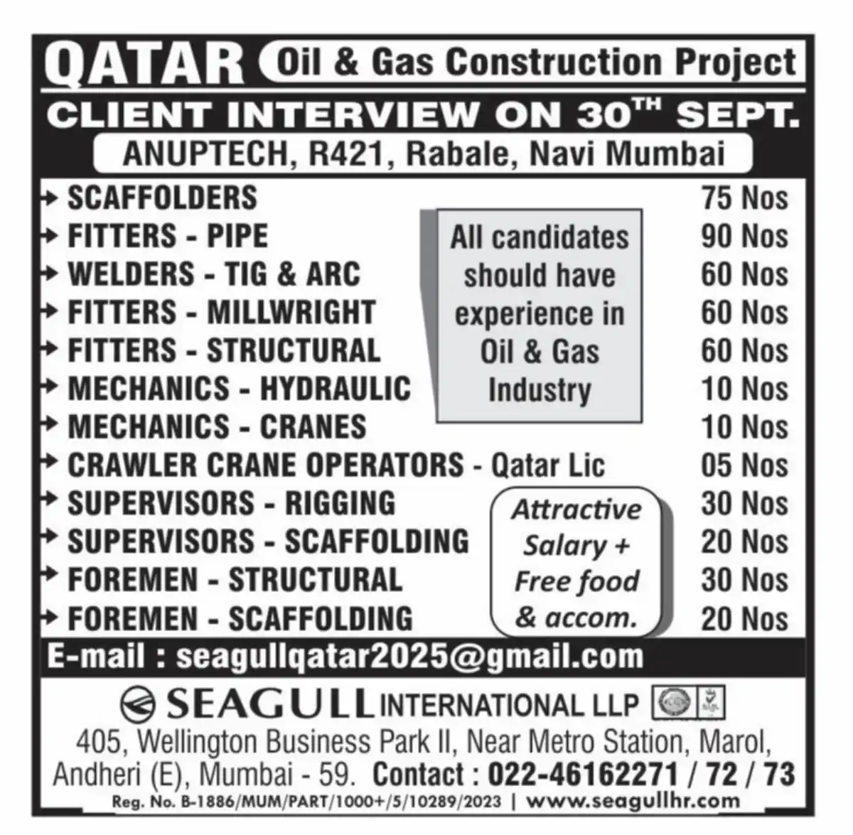 Qatar Oil & Gas Jobs