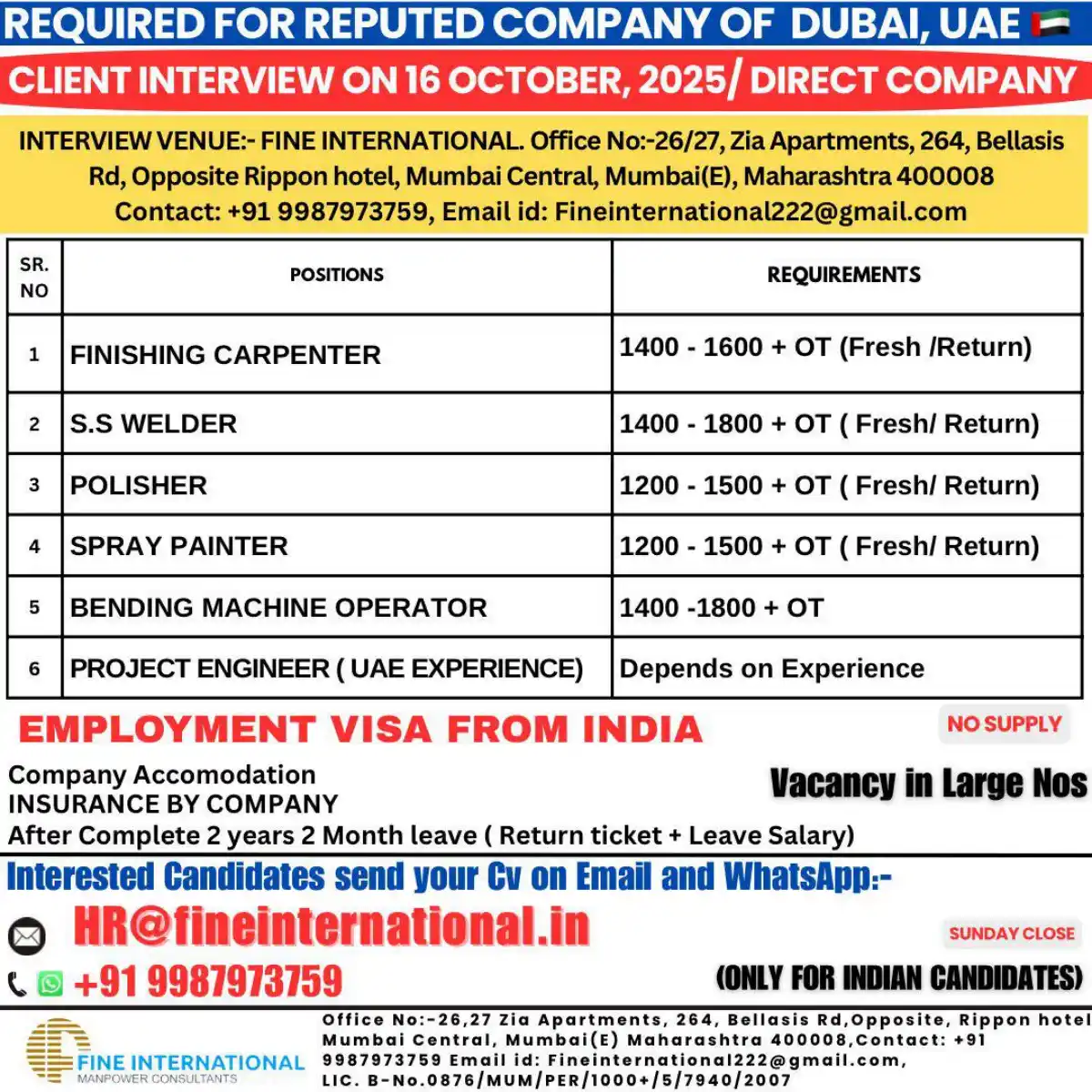 Dubai Jobs Interview Mumbai
