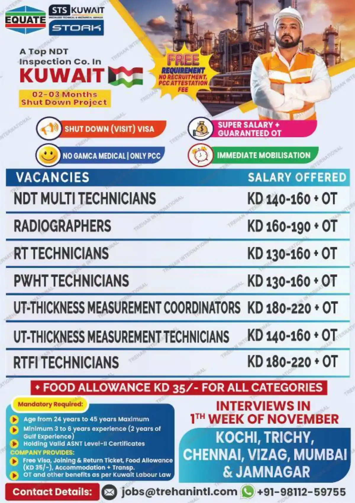 NDT Jobs Kuwait