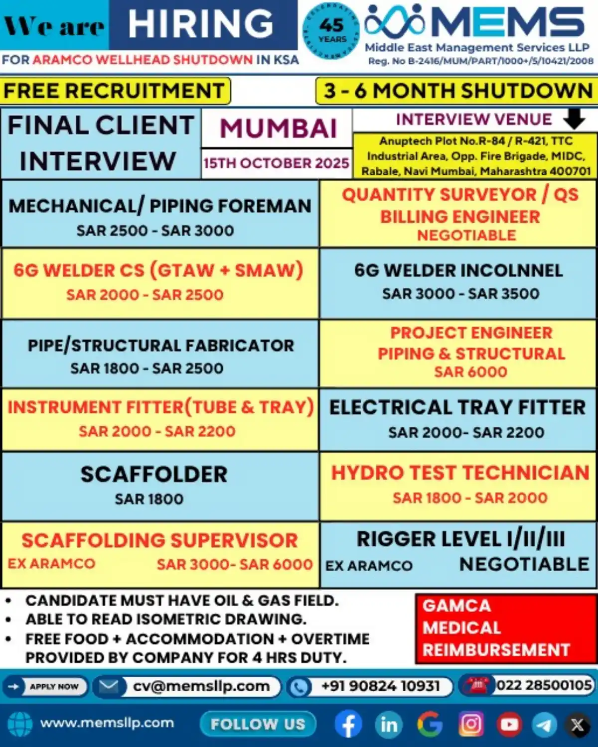 Aramco Shutdown Jobs KSA