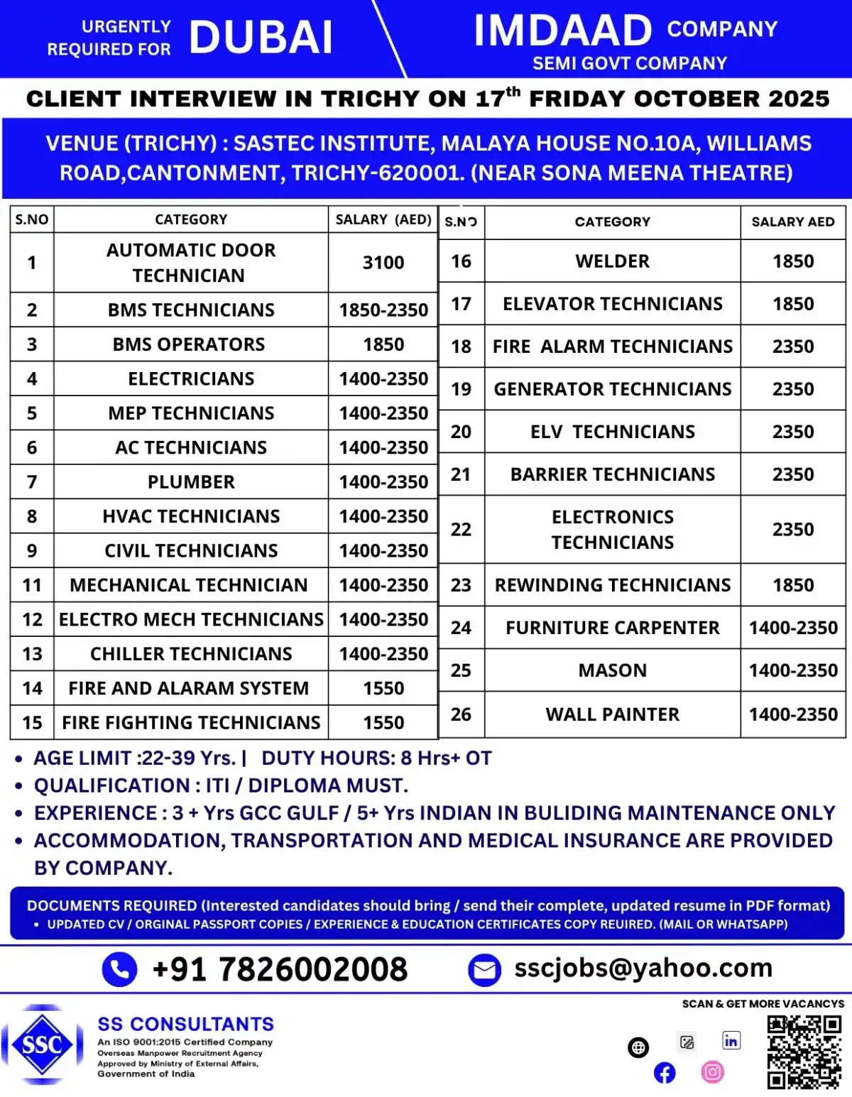 Dubai Technician Jobs