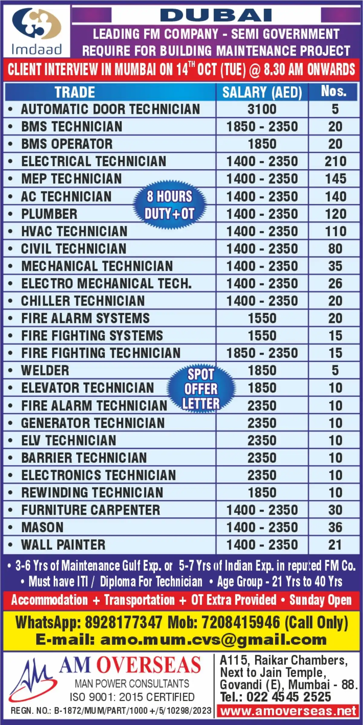 Imdaad Dubai Technician Jobs