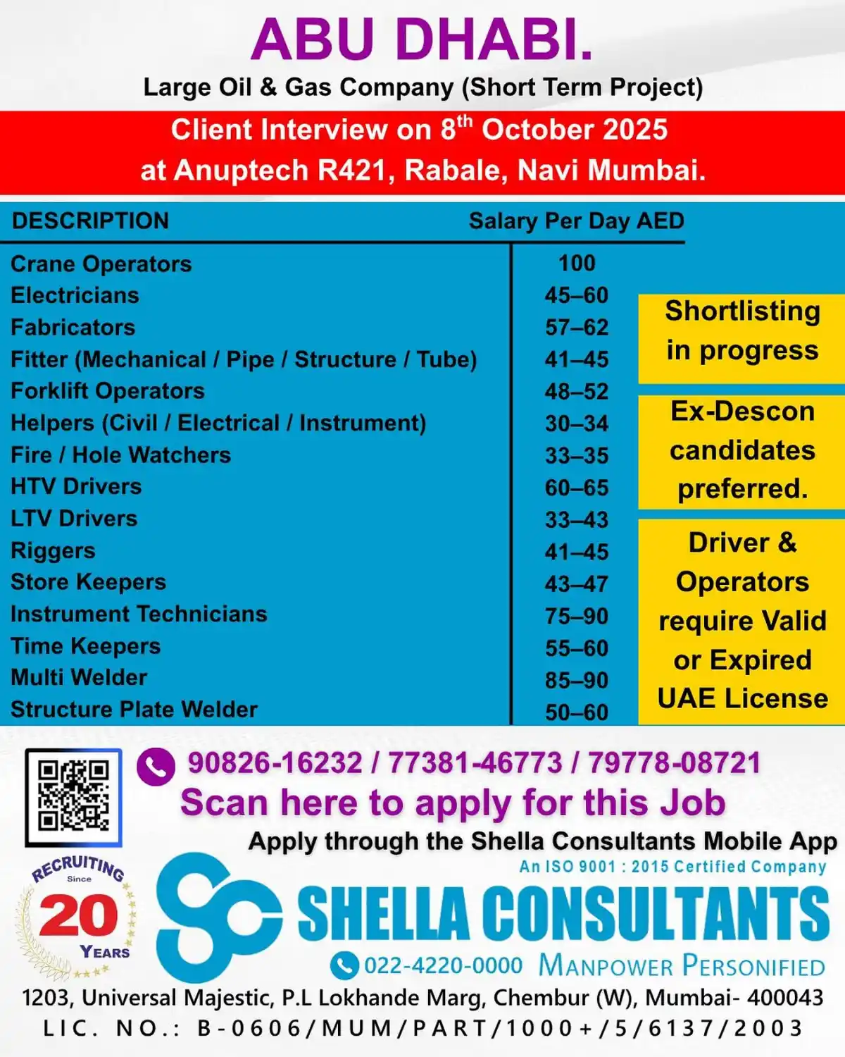 Oil & Gas Jobs Abu Dhabi