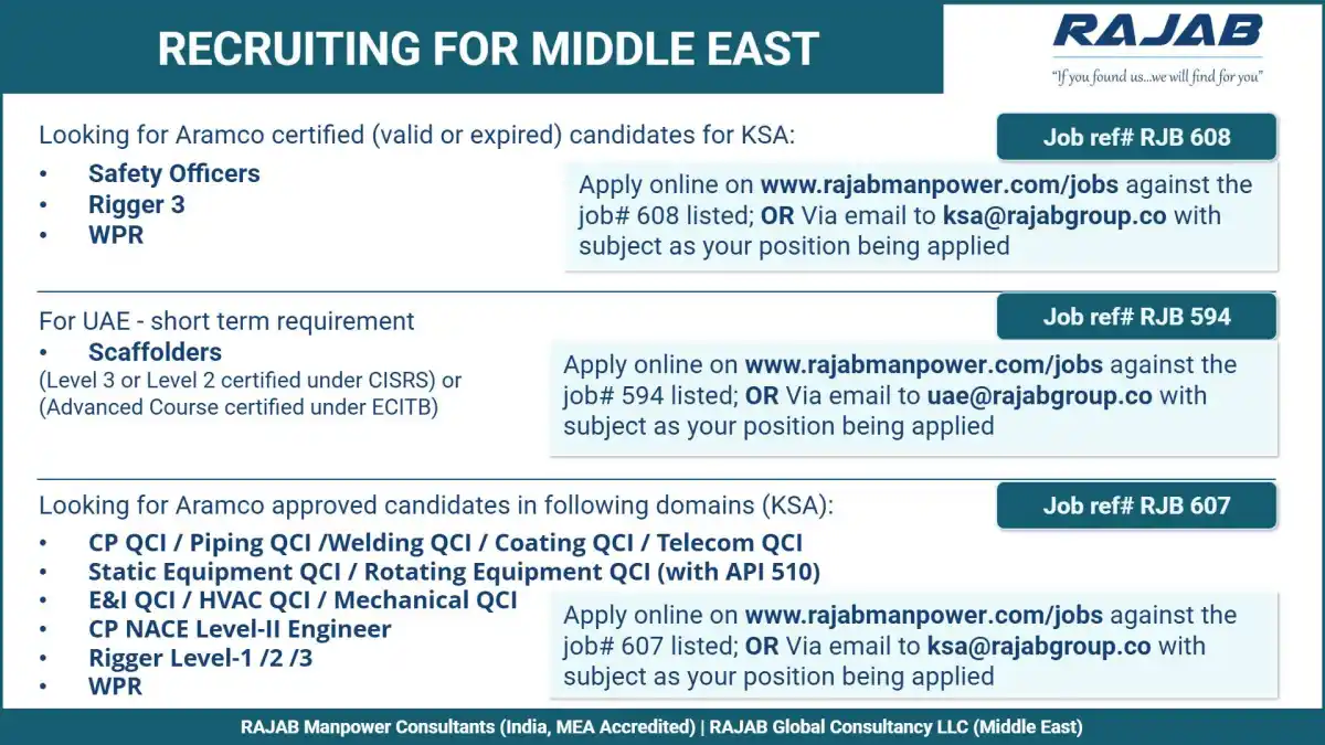Aramco Jobs Middle East
