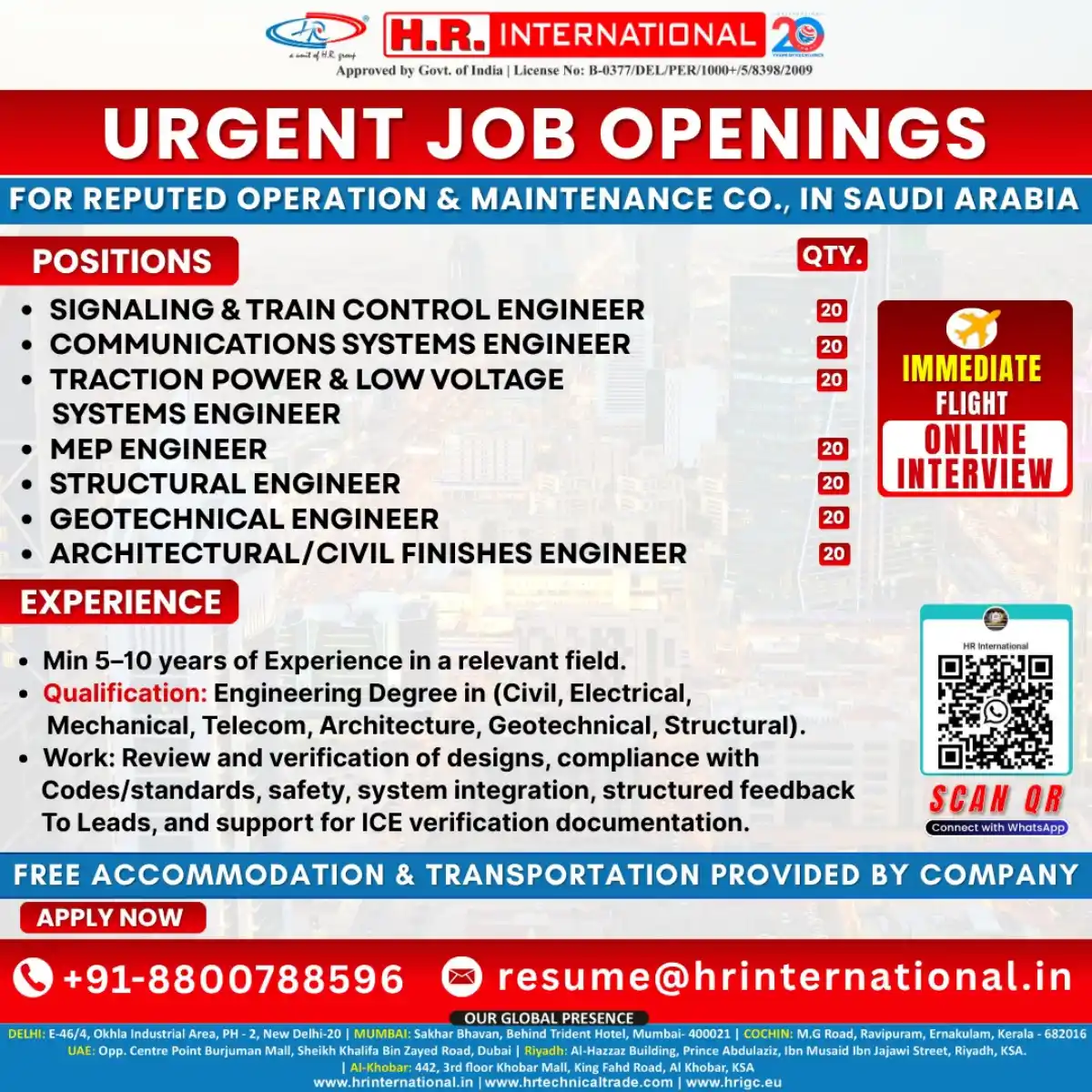 Engineering Jobs KSA