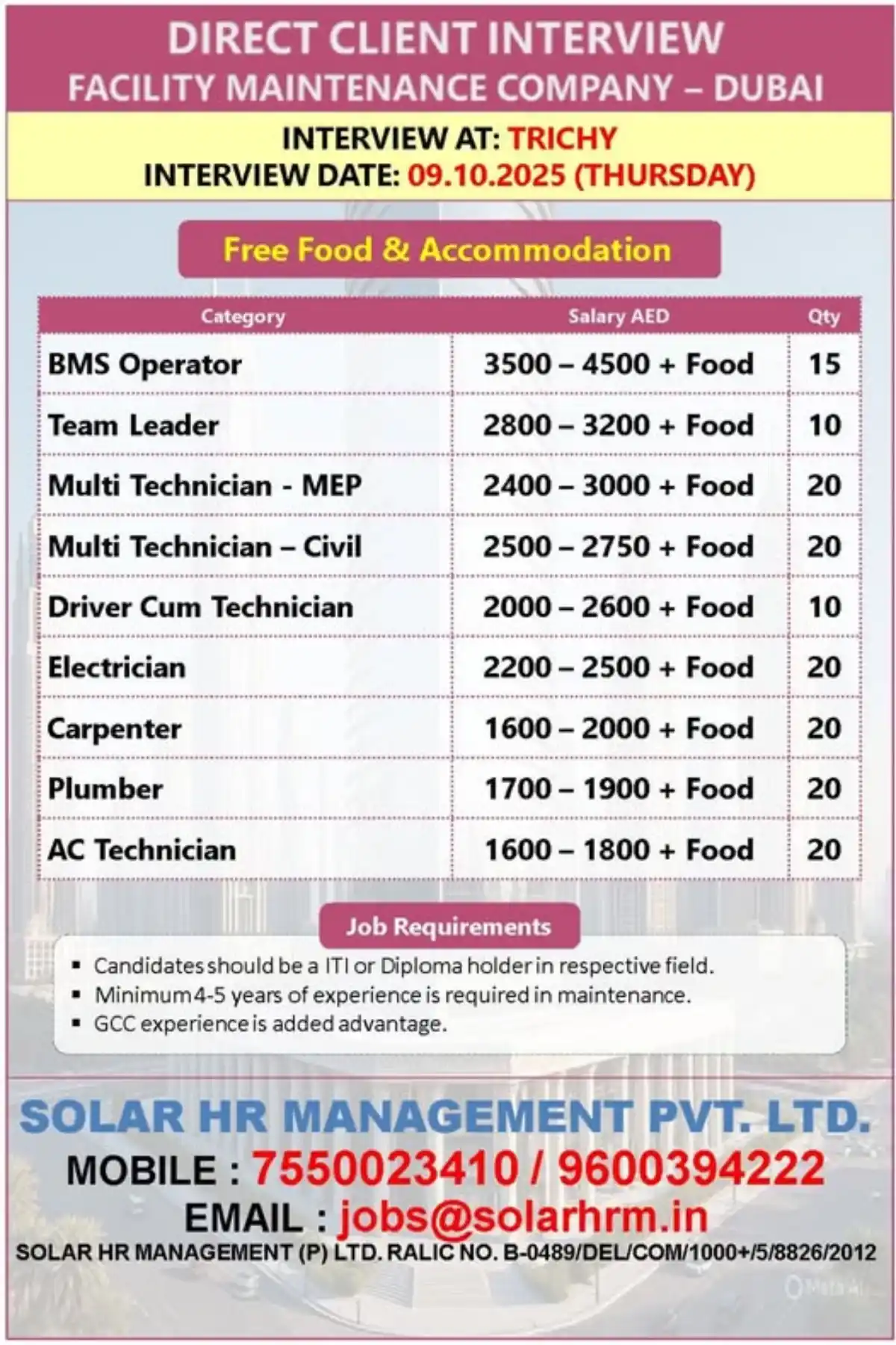 Dubai Maintenance Jobs Interview