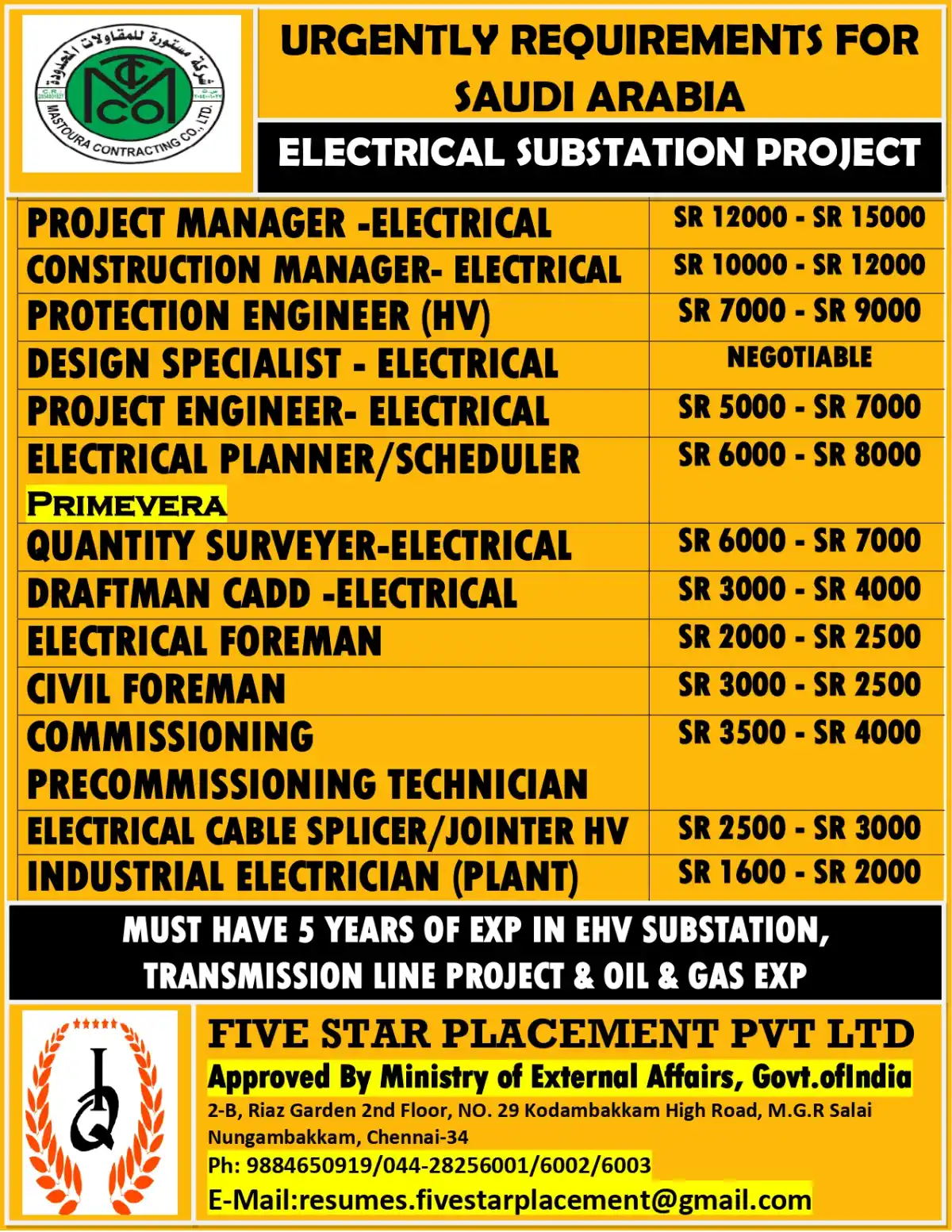 Electrical Jobs in KSA