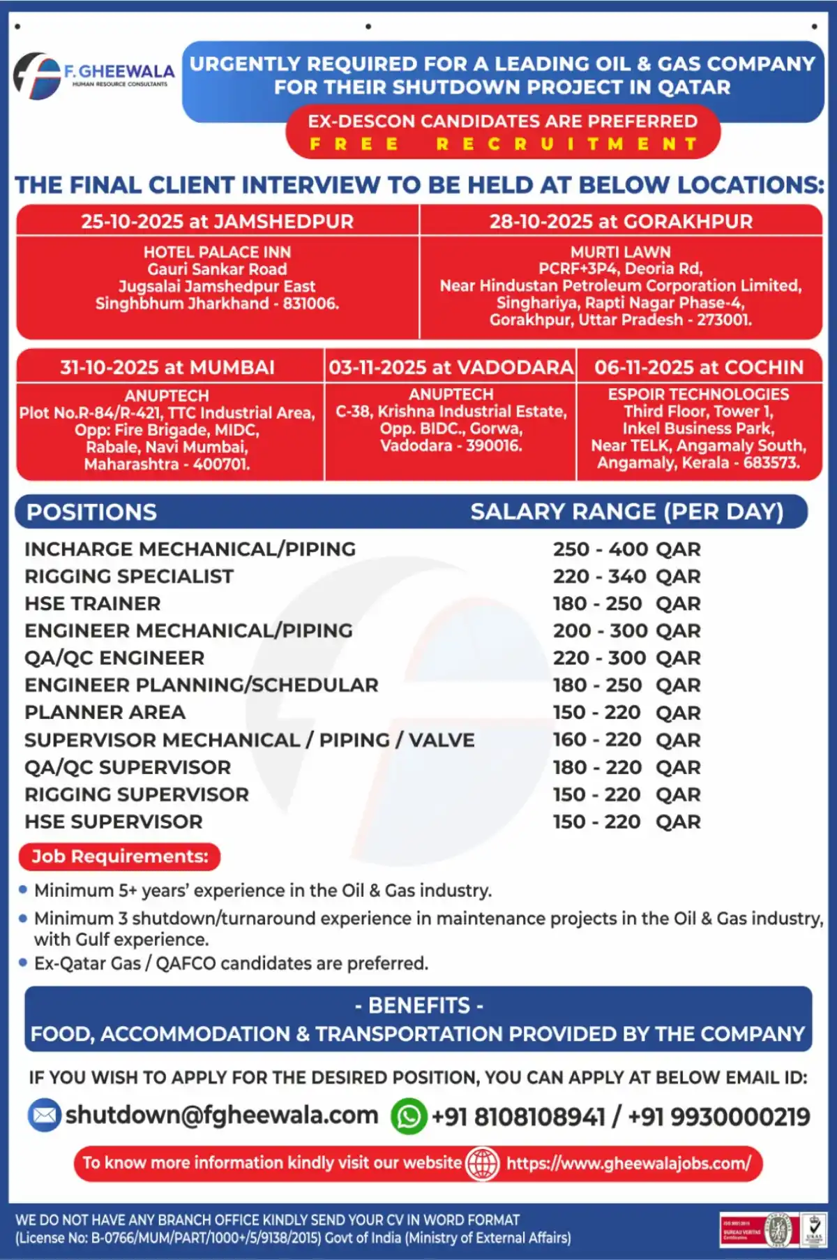Oil & Gas Jobs Qatar