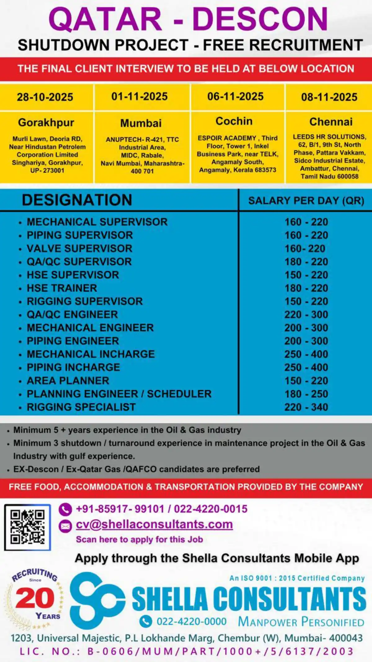 Descon Qatar Shutdown Jobs