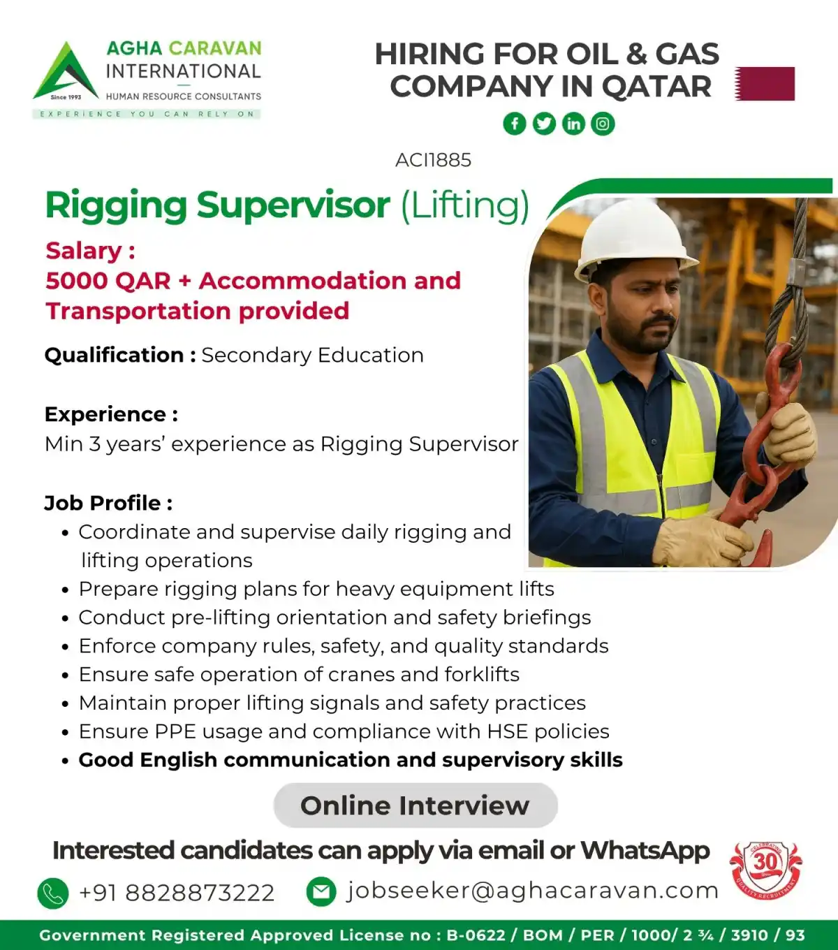 Rigging Supervisor Qatar