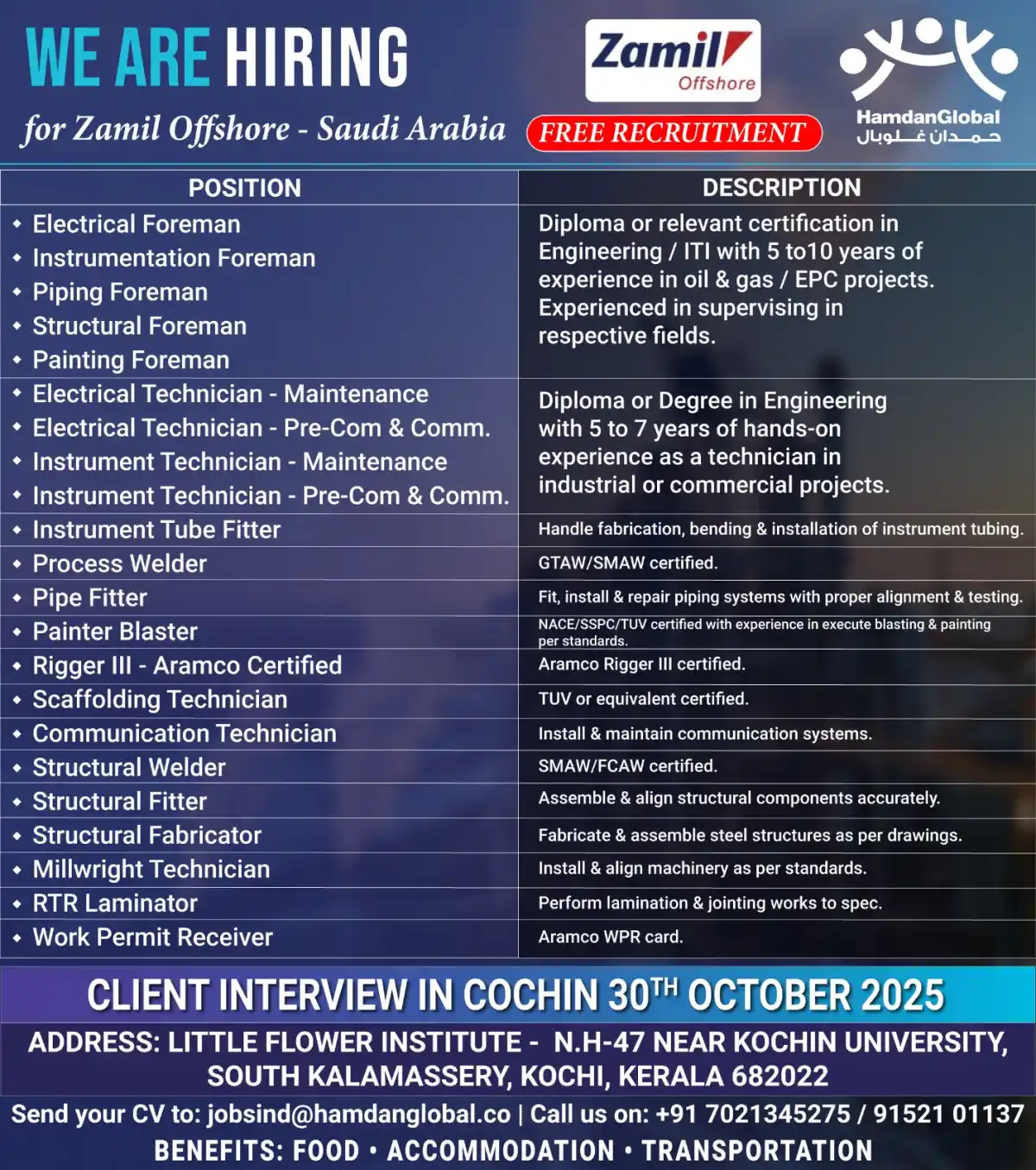 Zamil Offshore Jobs 2025