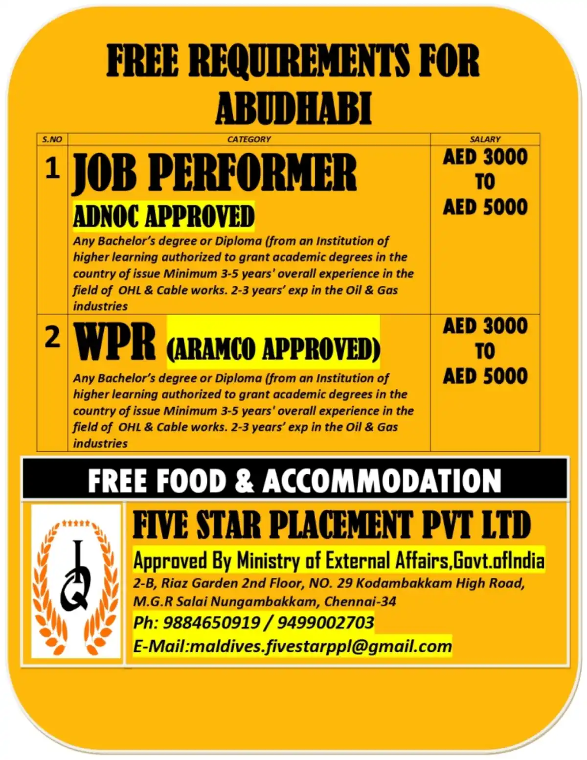 ADNOC ARAMCO Jobs Abu Dhabi
