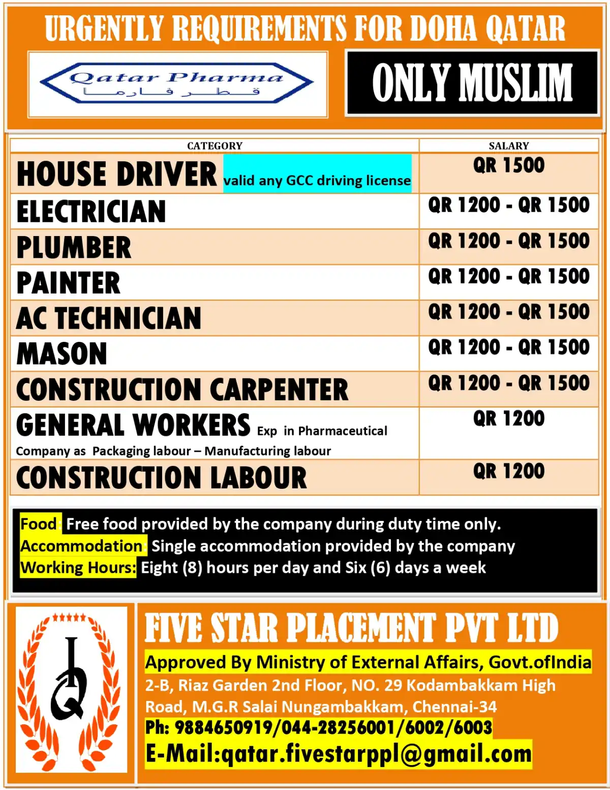 Urgent Jobs in Qatar