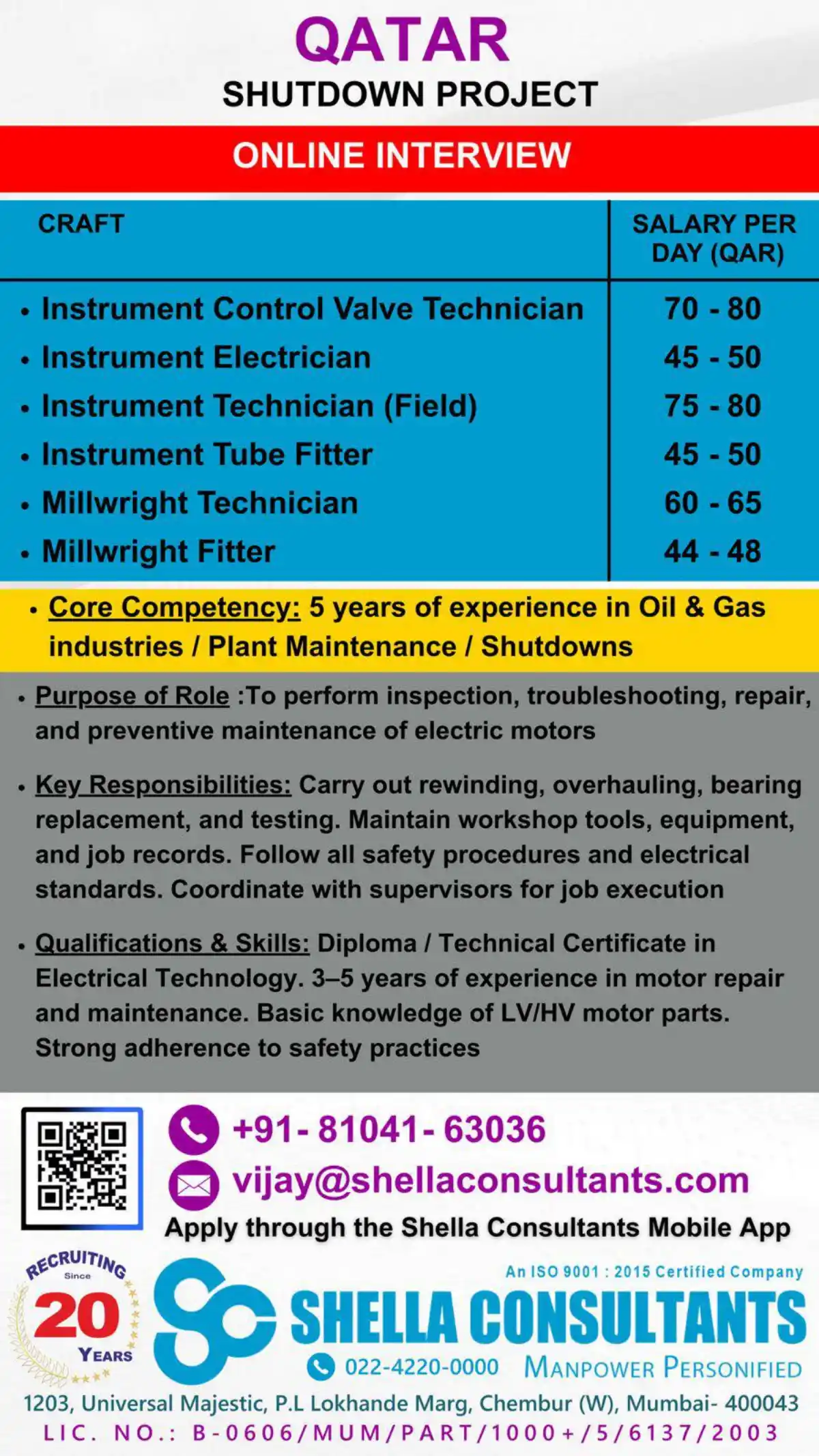 Qatar Shutdown Technician Jobs