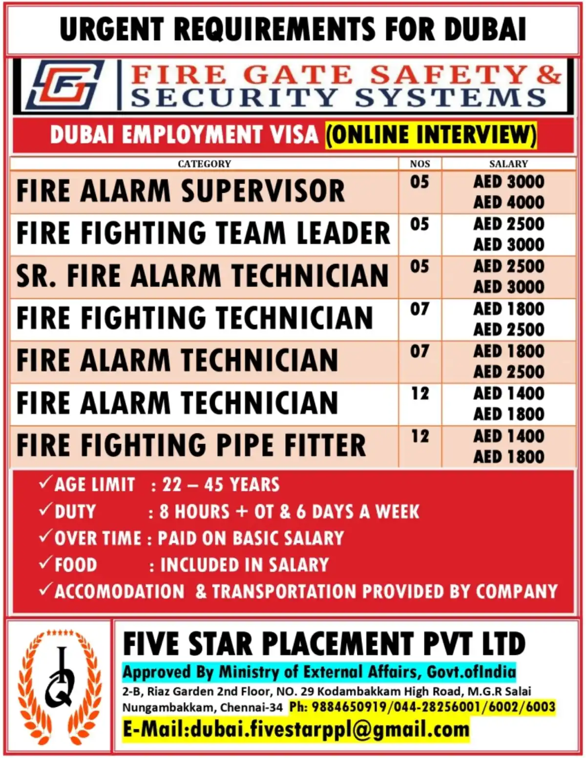 Fire Safety Jobs Dubai