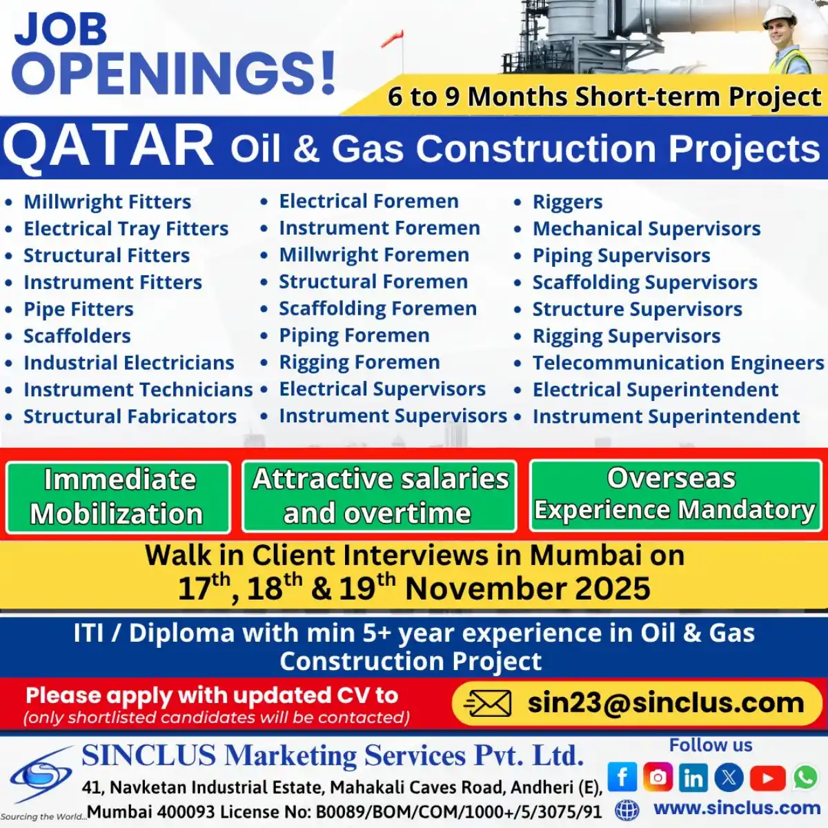 Qatar Oil Gas Jobs 2025