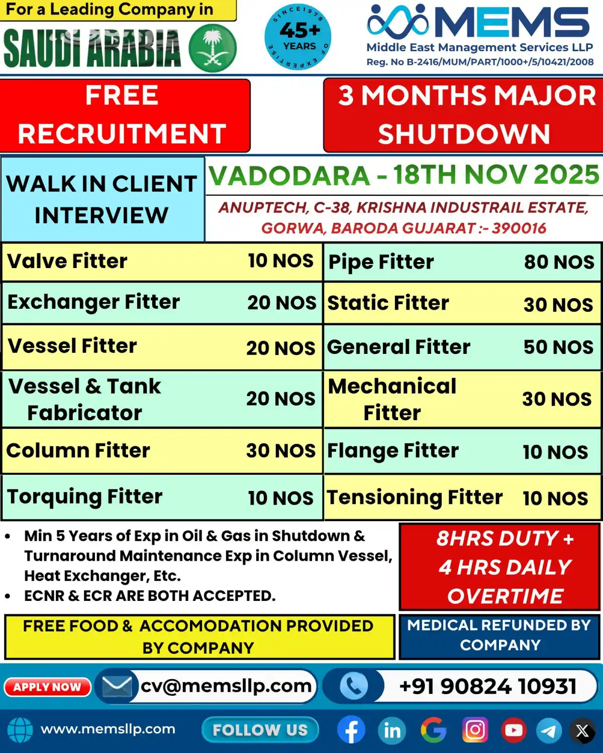 Mechanical Fitter Jobs