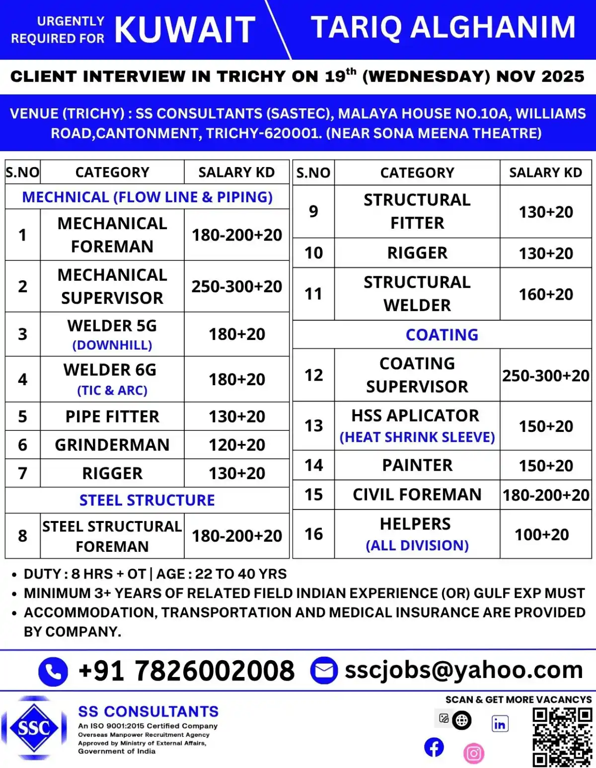 Kuwait Jobs – Trichy Interview