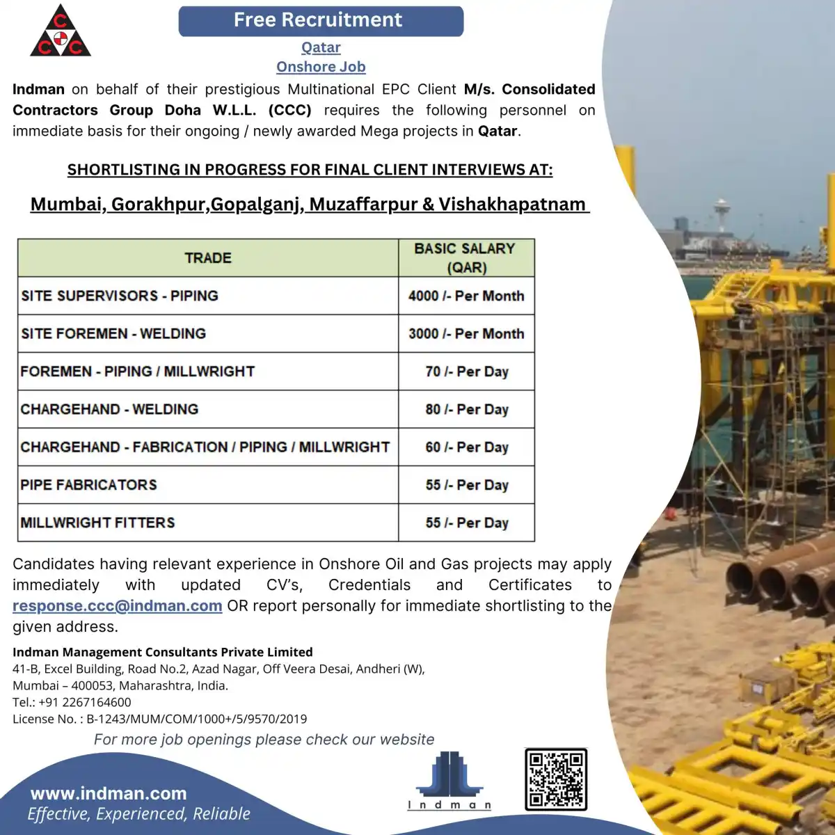 Qatar Onshore Job Openings