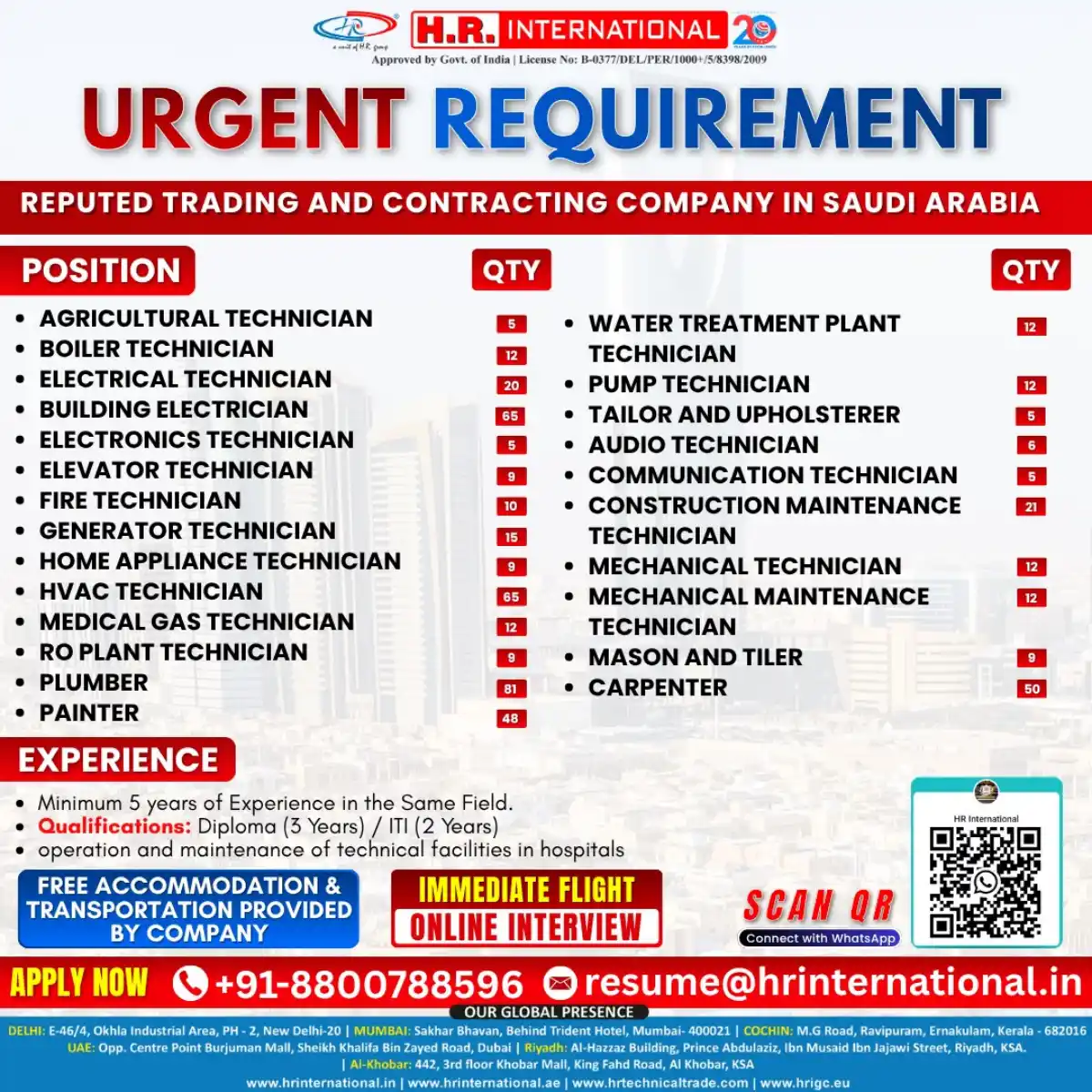 Technician Jobs Saudi Arabia