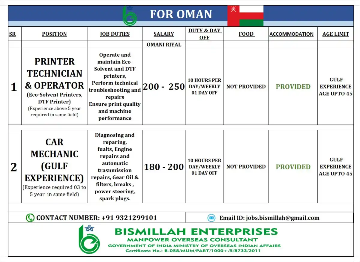 Oman Jobs: Technician & Mechanic