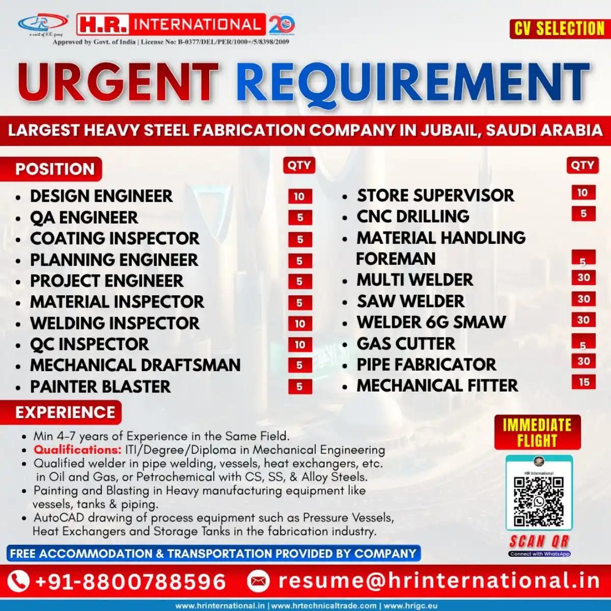 Engineering Jobs in Jubail