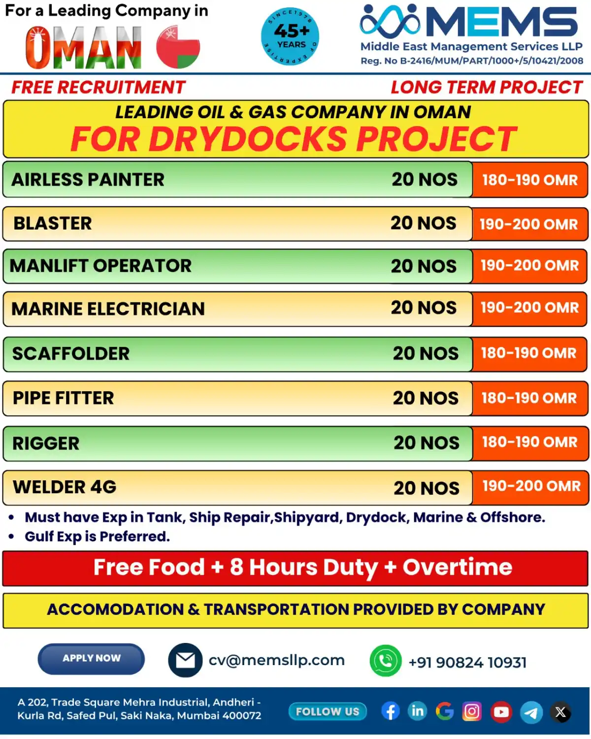Drydocks Jobs Oman