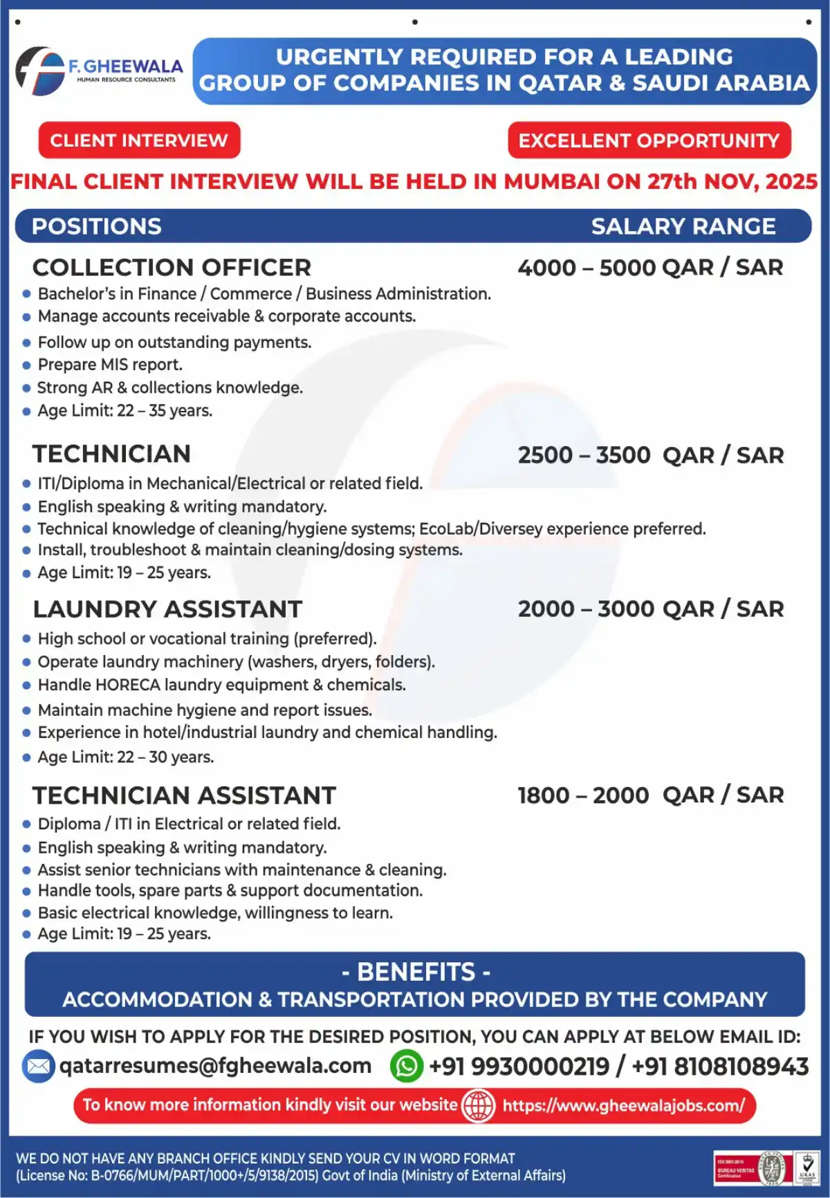Job Openings Qatar Saudi Arabia