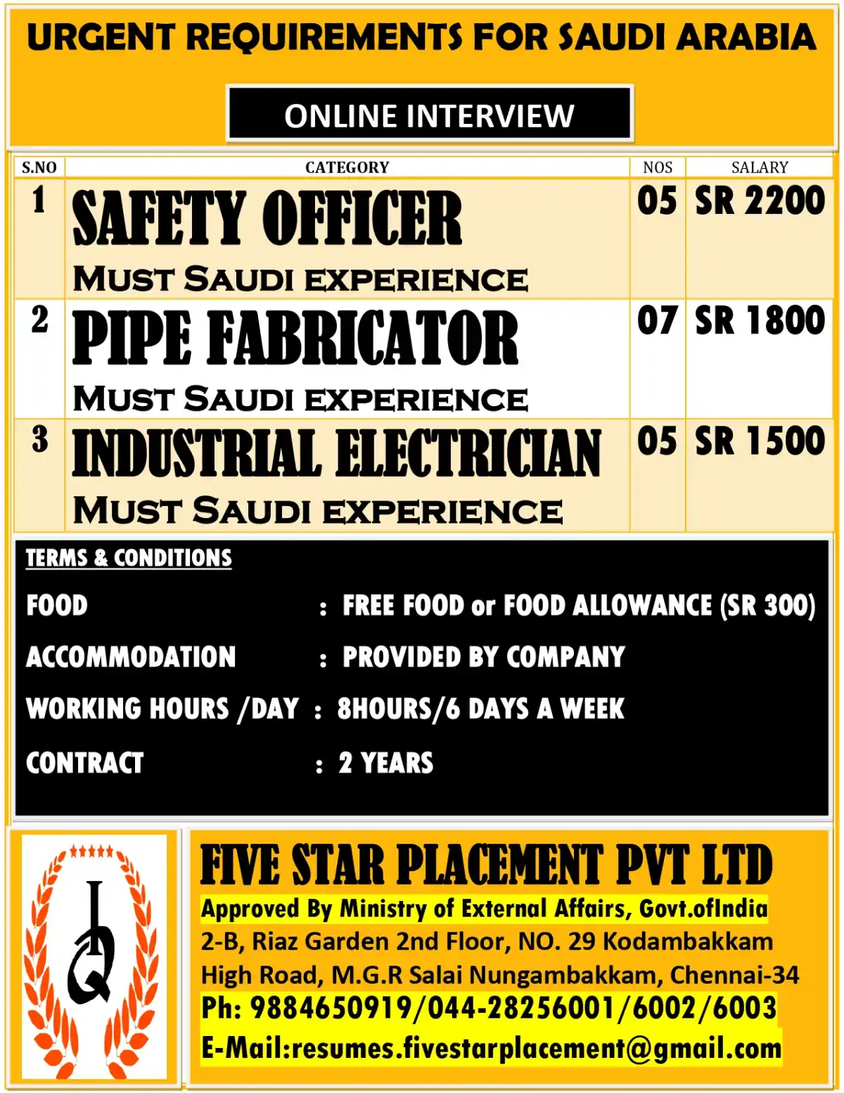 Saudi Arabia Job Openings