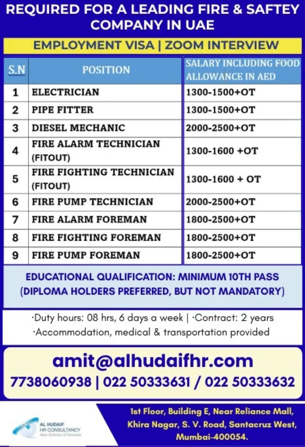 Fire Safety Jobs UAE