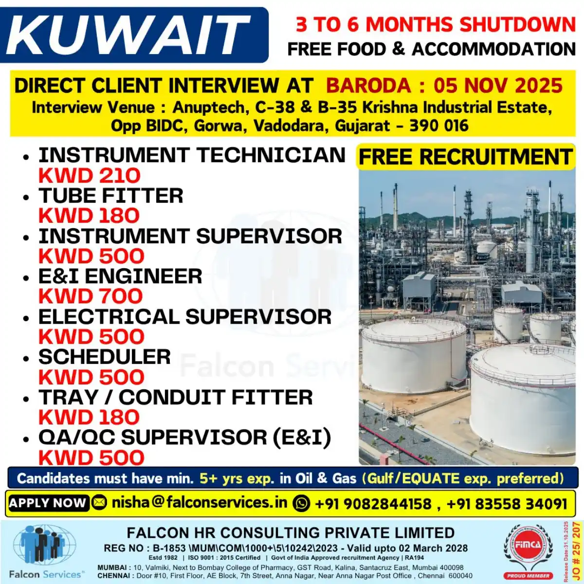 Kuwait Oil & Gas Jobs 2025
