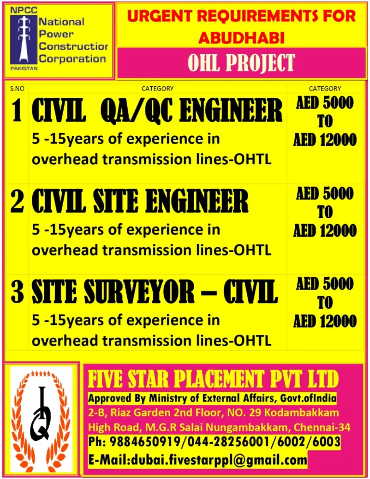 Civil Engineer Jobs – Abu Dhabi OHL Project