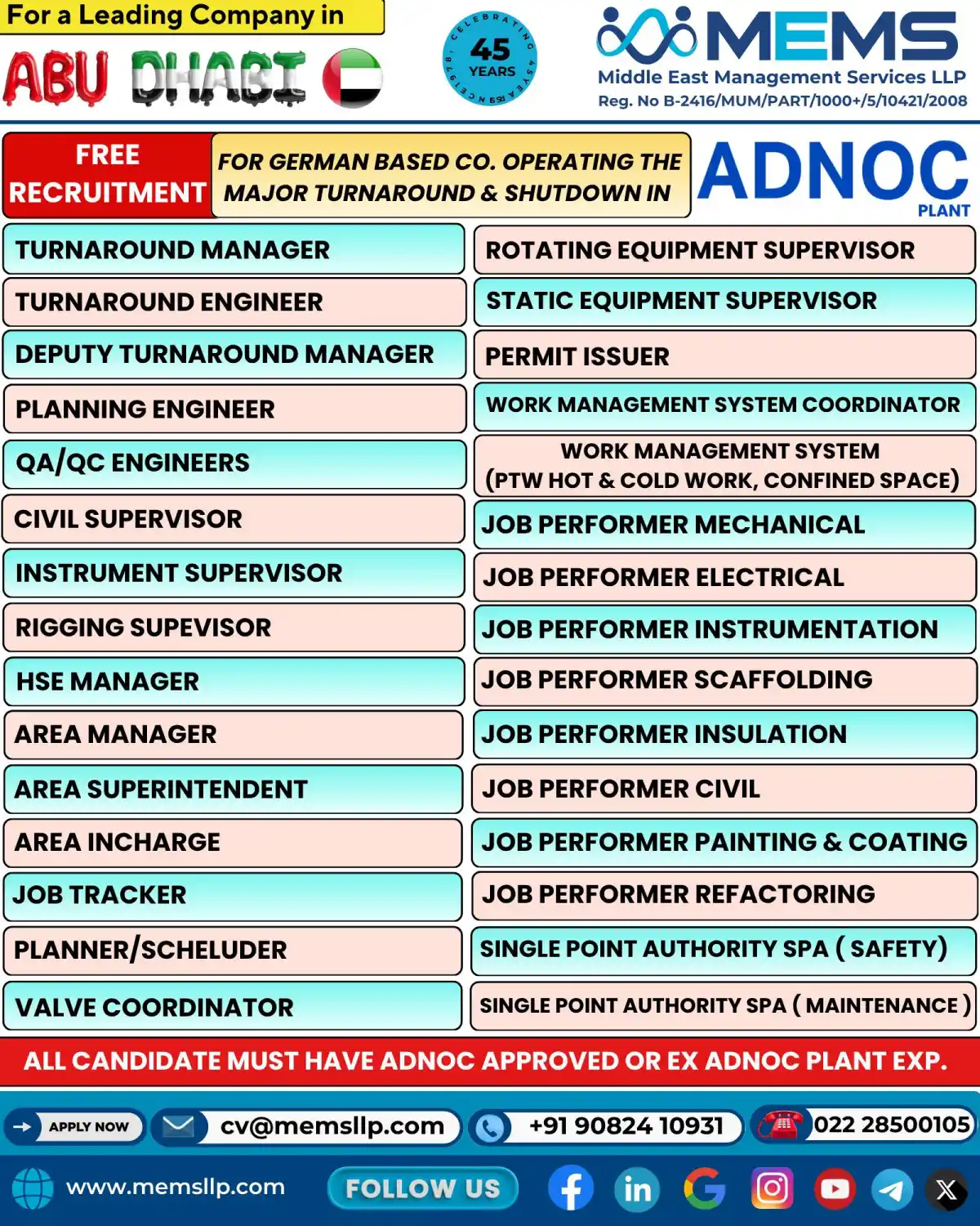 Turnaround Jobs ADNOC