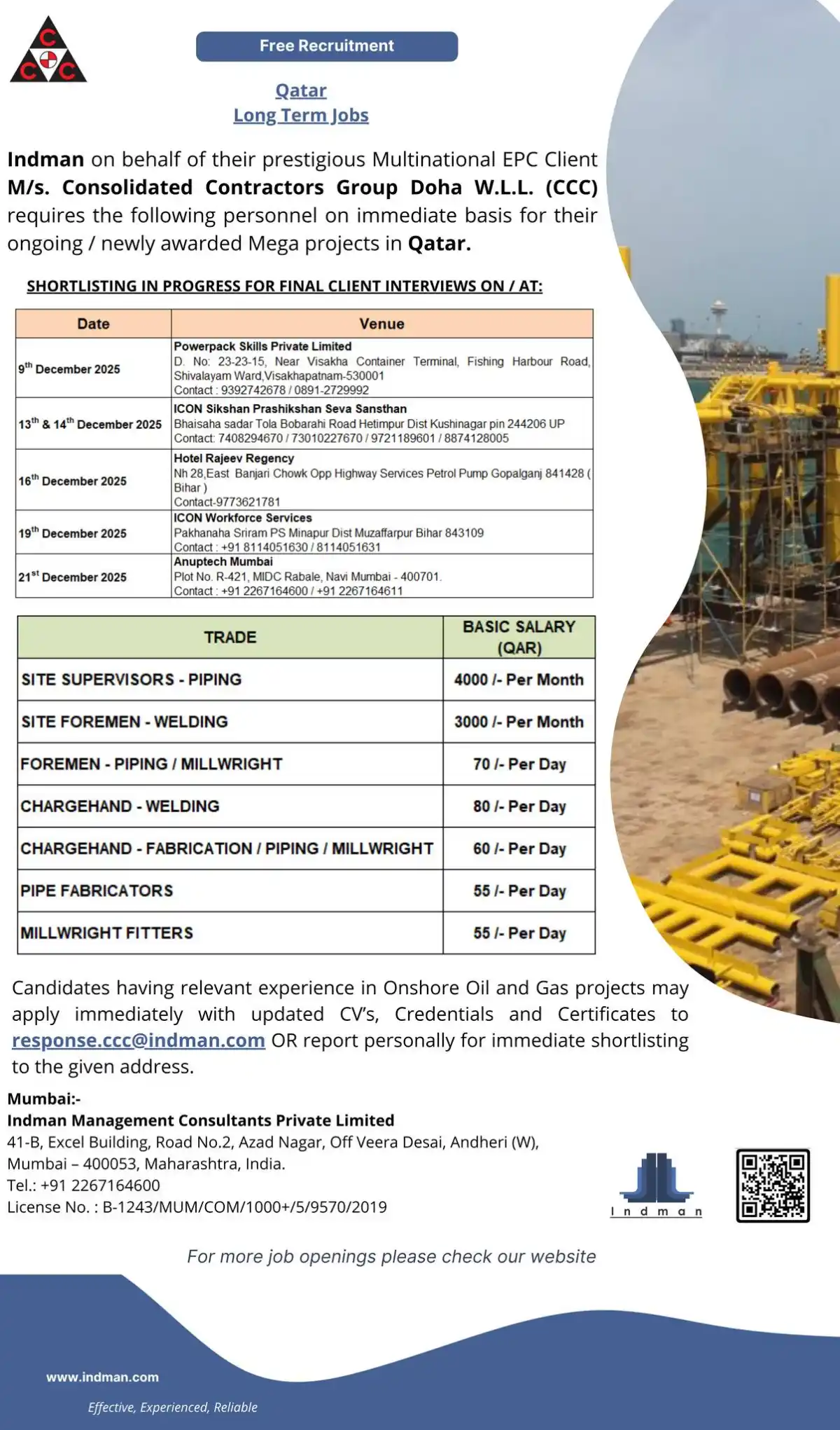 EPC Jobs Qatar 2025