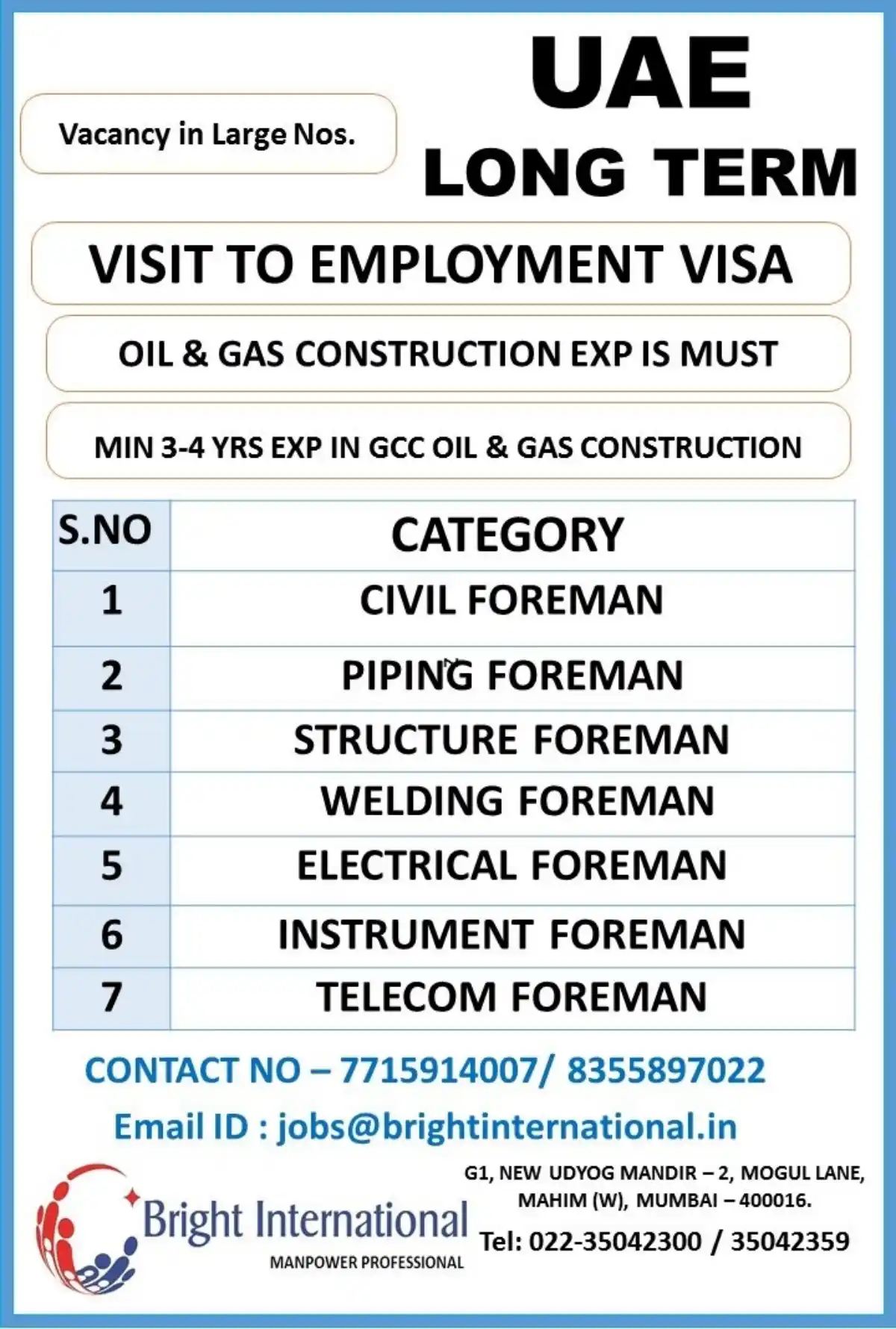 Foreman Jobs UAE