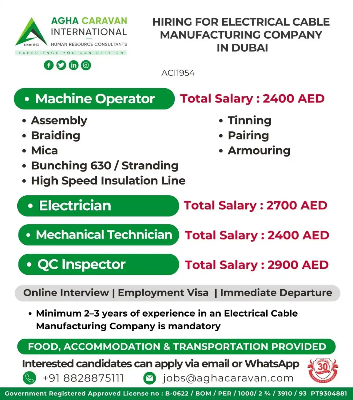 Cable Manufacturing Jobs in Dubai