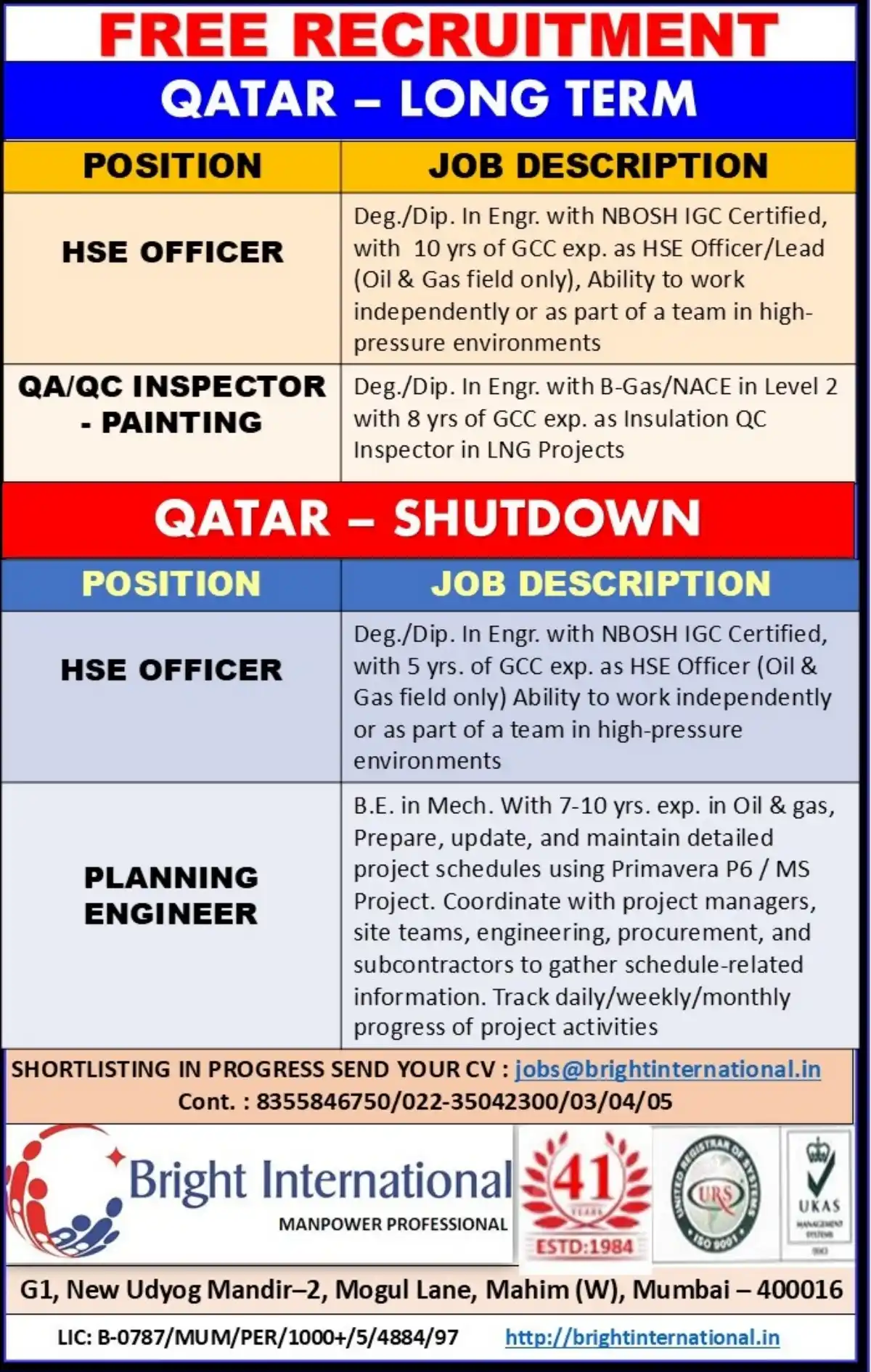 Qatar Jobs: HSE, QA/QC, Planning Engineers