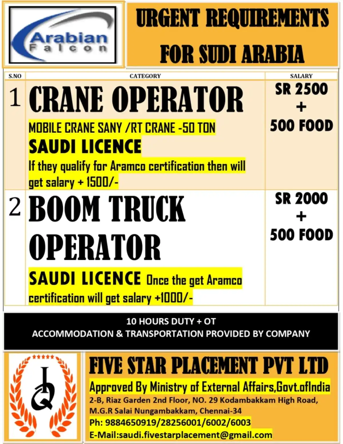 Crane & Boom Truck Operators – Saudi Jobs
