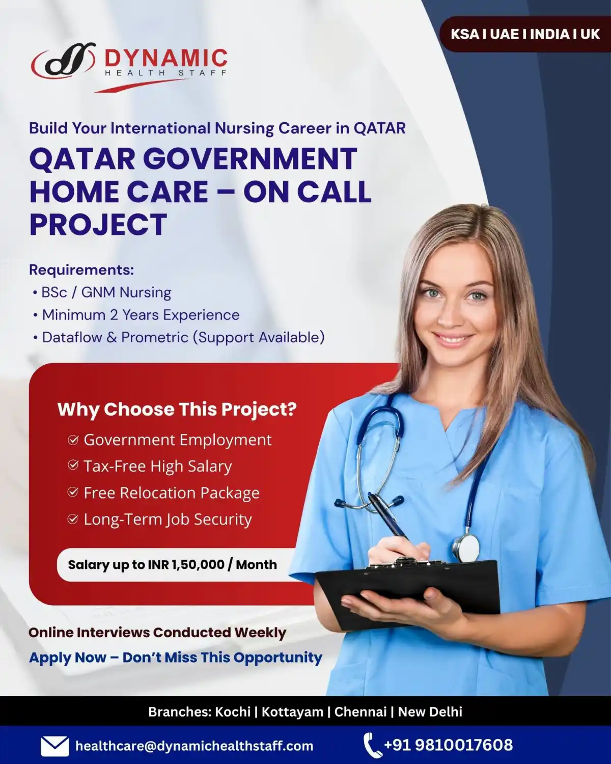 Qatar Govt Nursing Jobs: ₹1.5L/Month