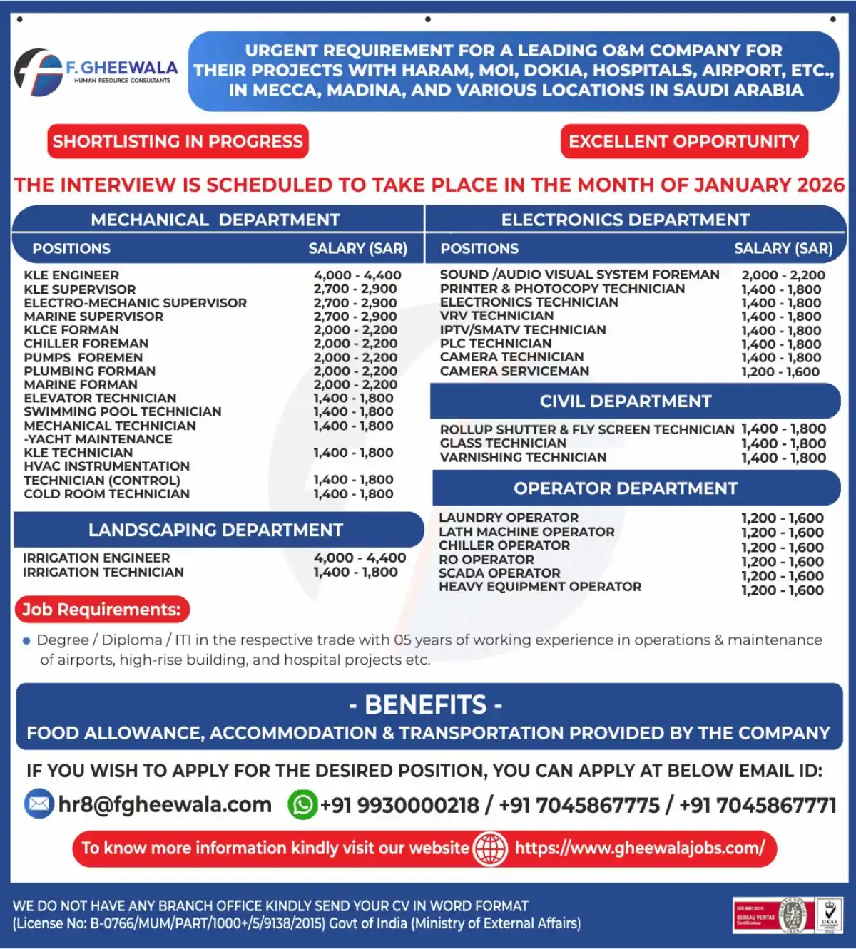 O&M Jobs in Saudi Arabia – January 2026 Interviews