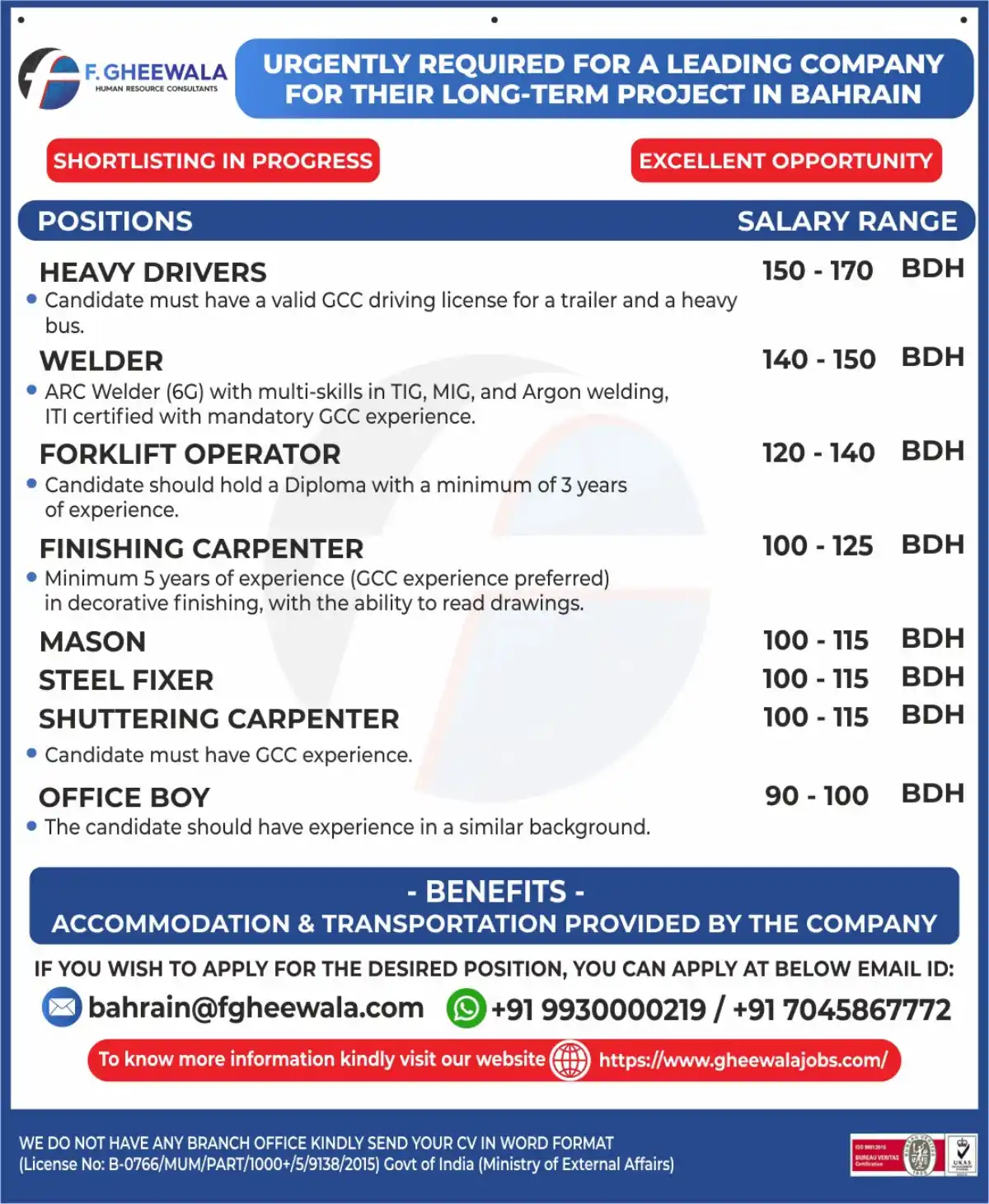 Urgent Job Openings in Bahrain
