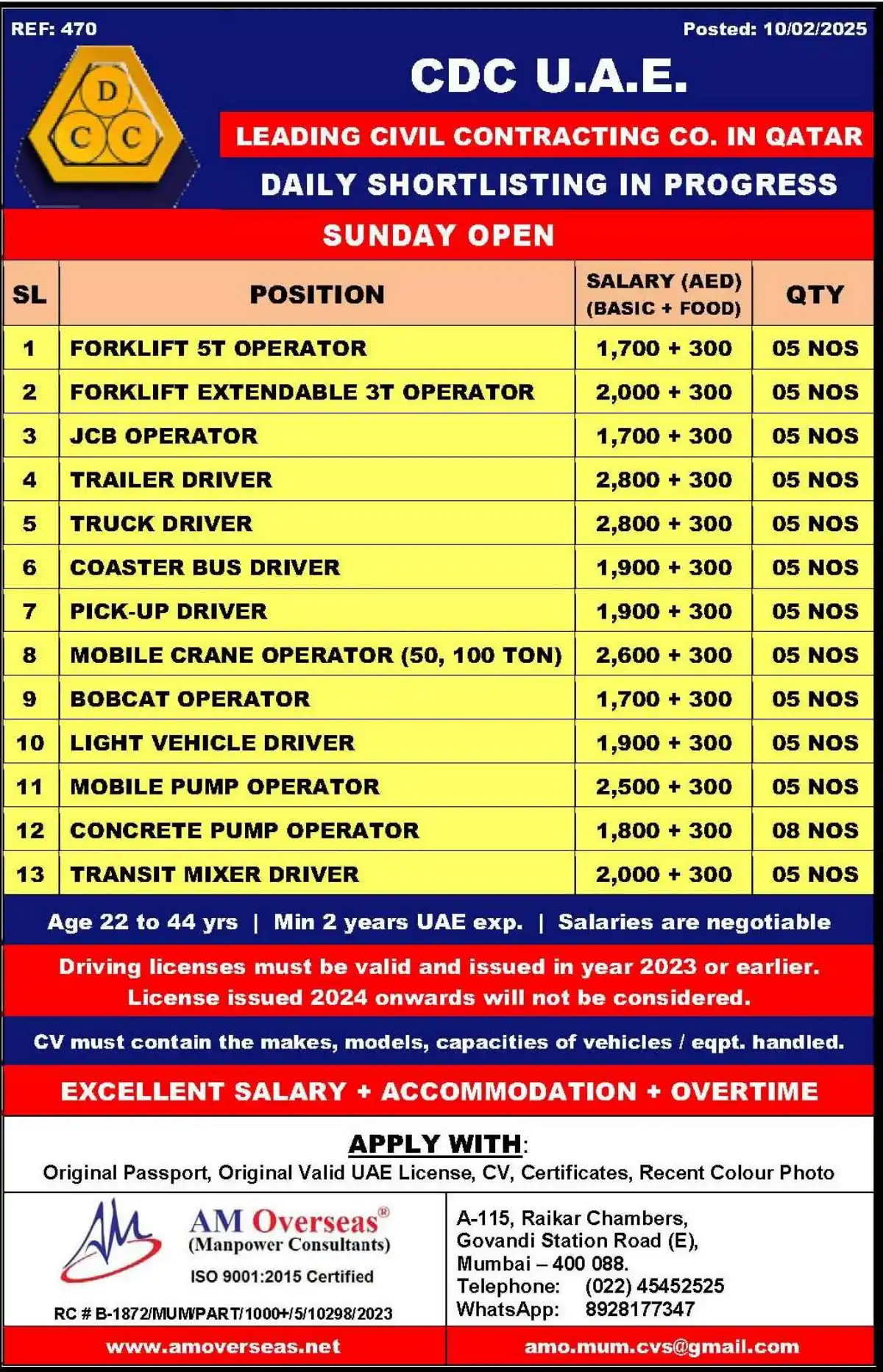 Urgent Qatar Job Openings – CDC U.A.E.
