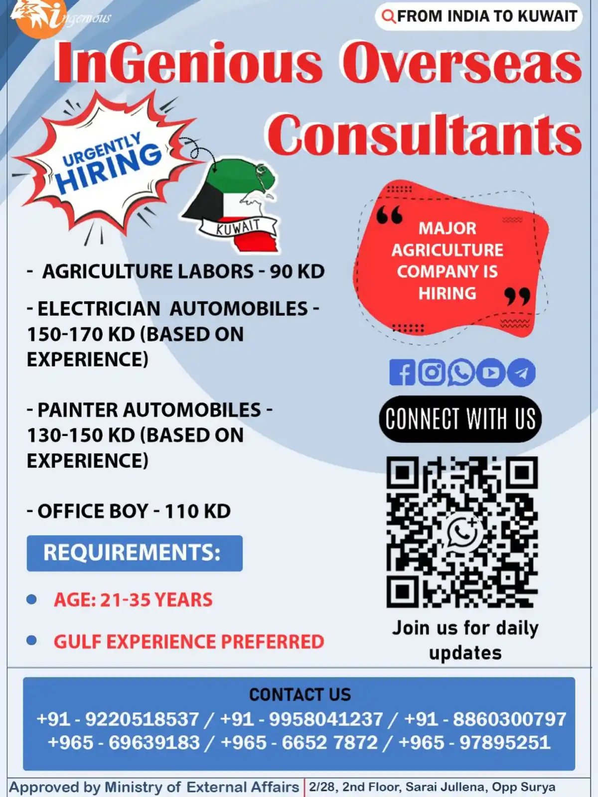 Urgent Kuwait Jobs – InGenious Overseas Hiring