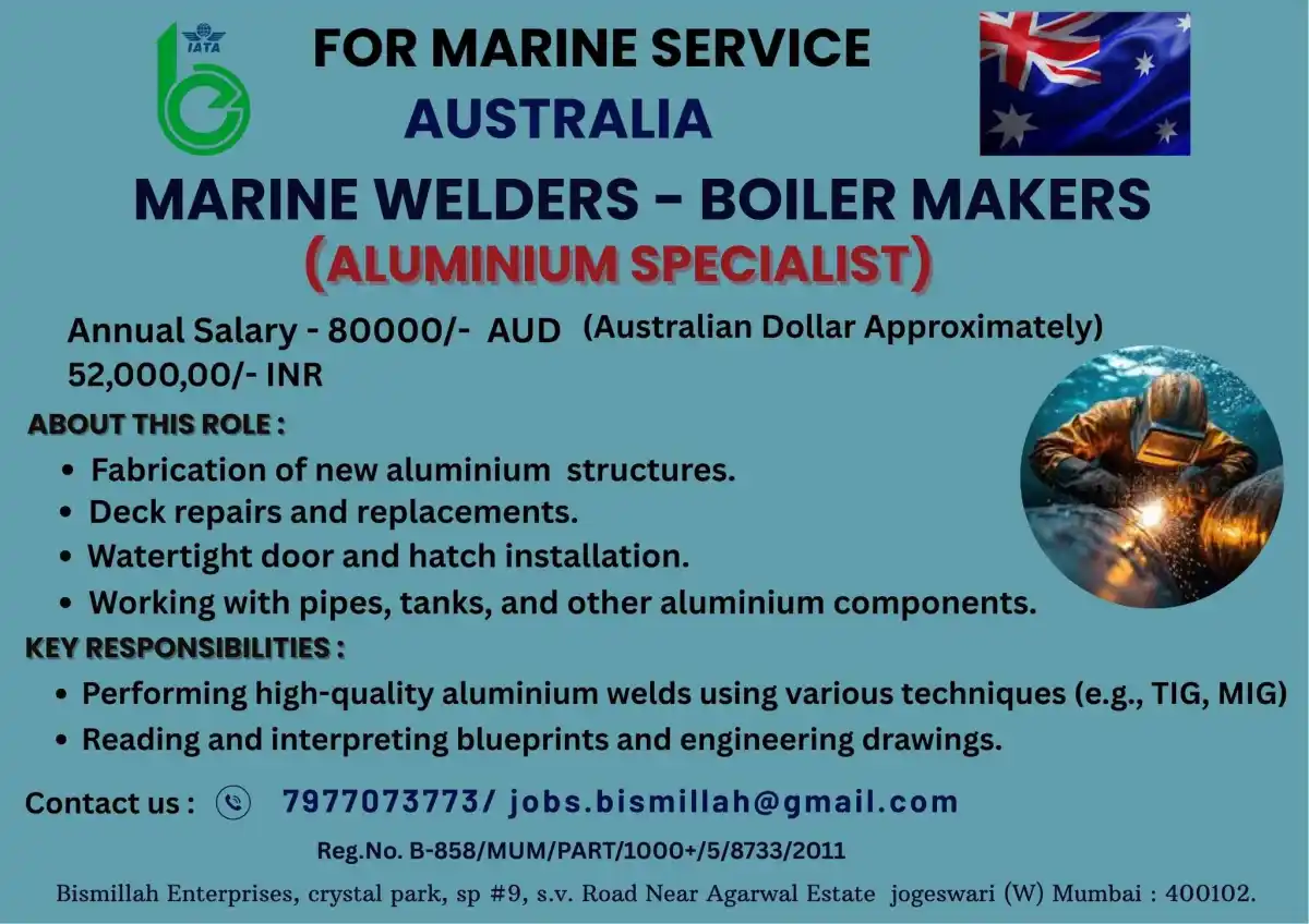 Marine Welders for Australia – 80,000 AUD Salary